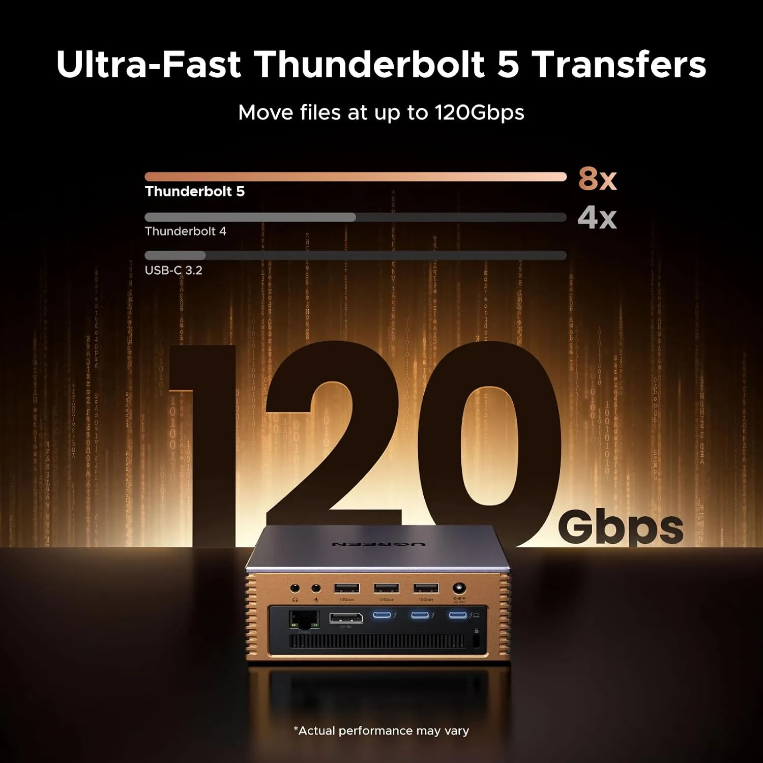 UGREEN Maxidok Thunderbolt 5 Docking Station, 8TB M.2 NVMe SSD Support
