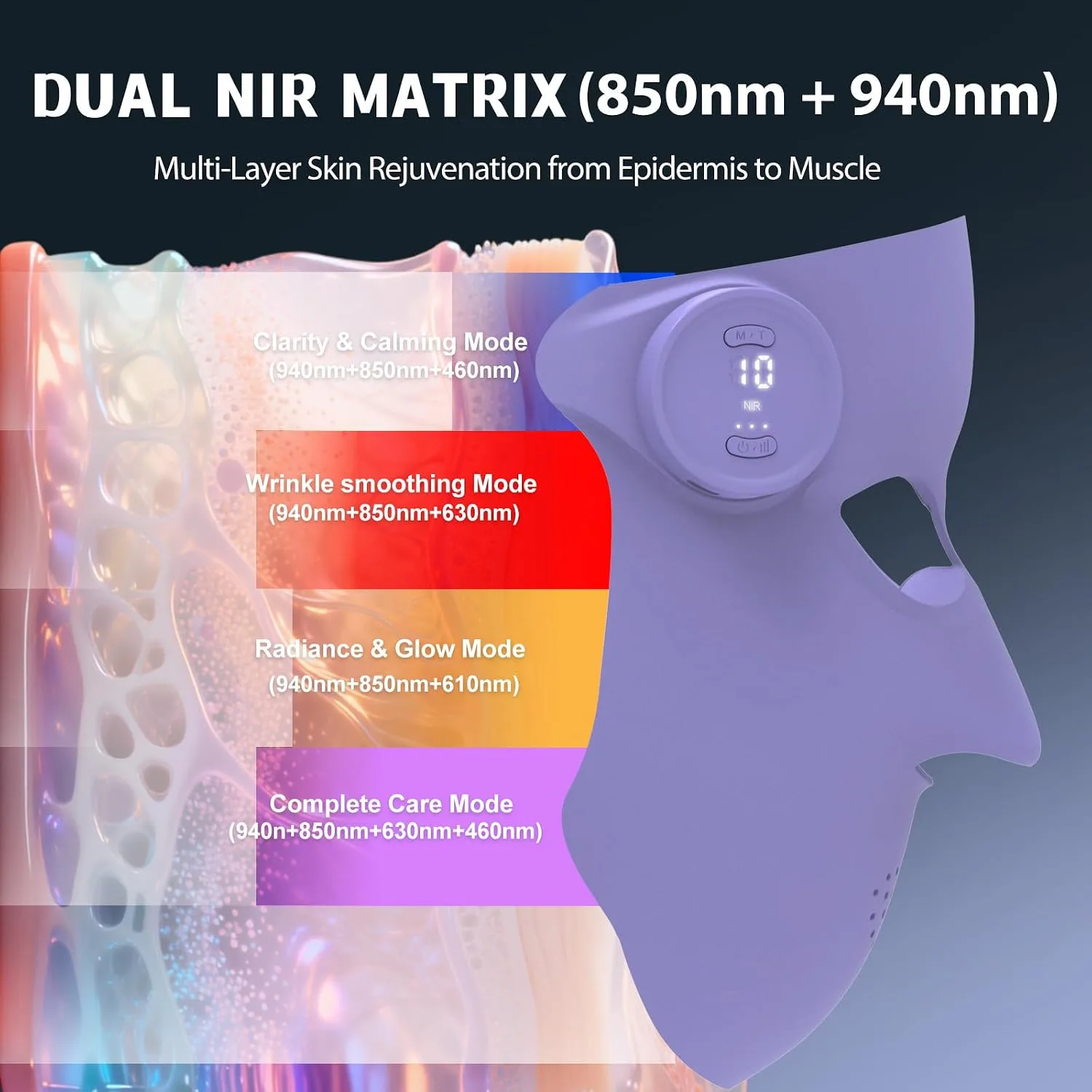 FDA Cleared 320 LEDs Red Light Therapy Mask for Face, Wireless