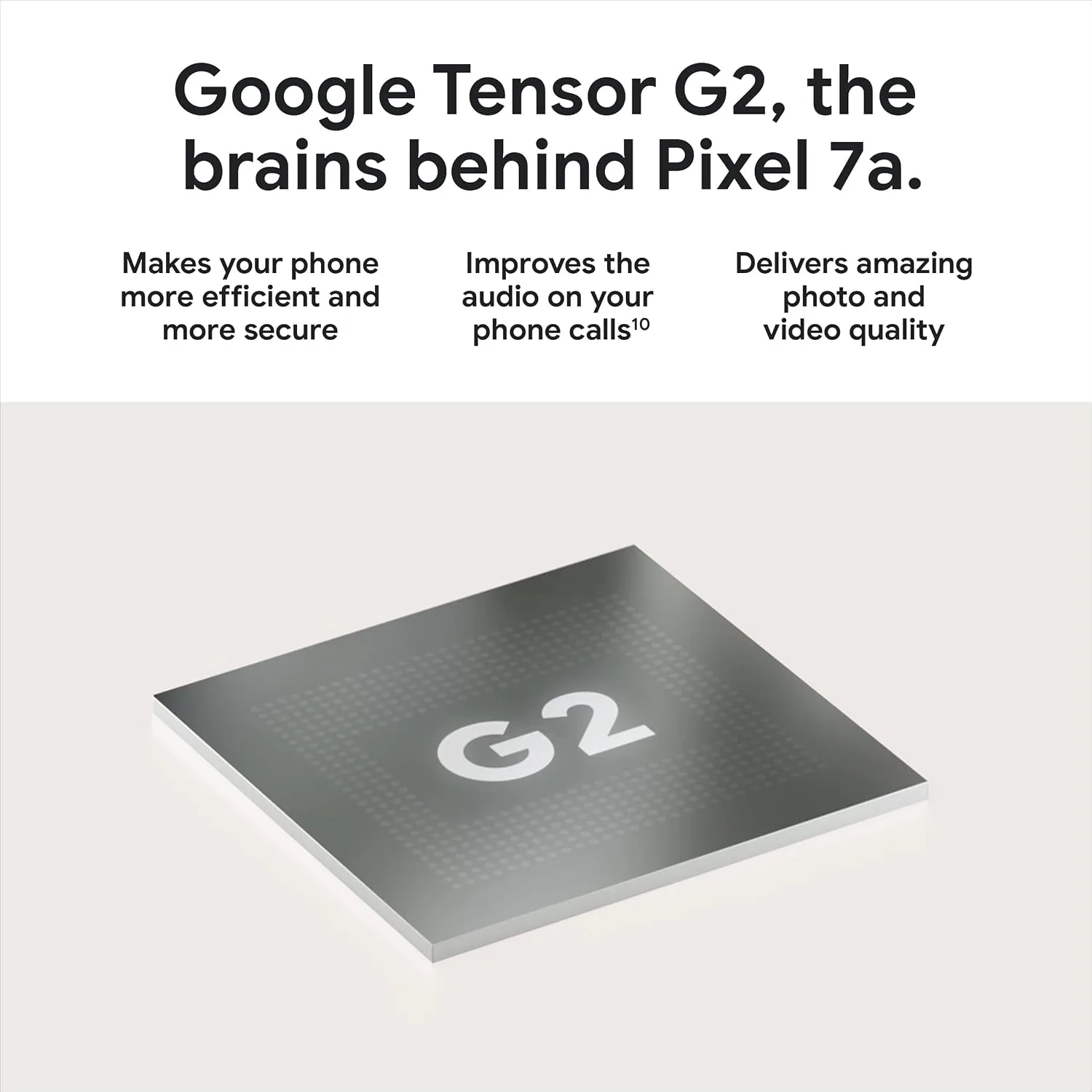 Google Pixel 7a 5G, 128GB, Charcoal - Unlocked (Renewed)