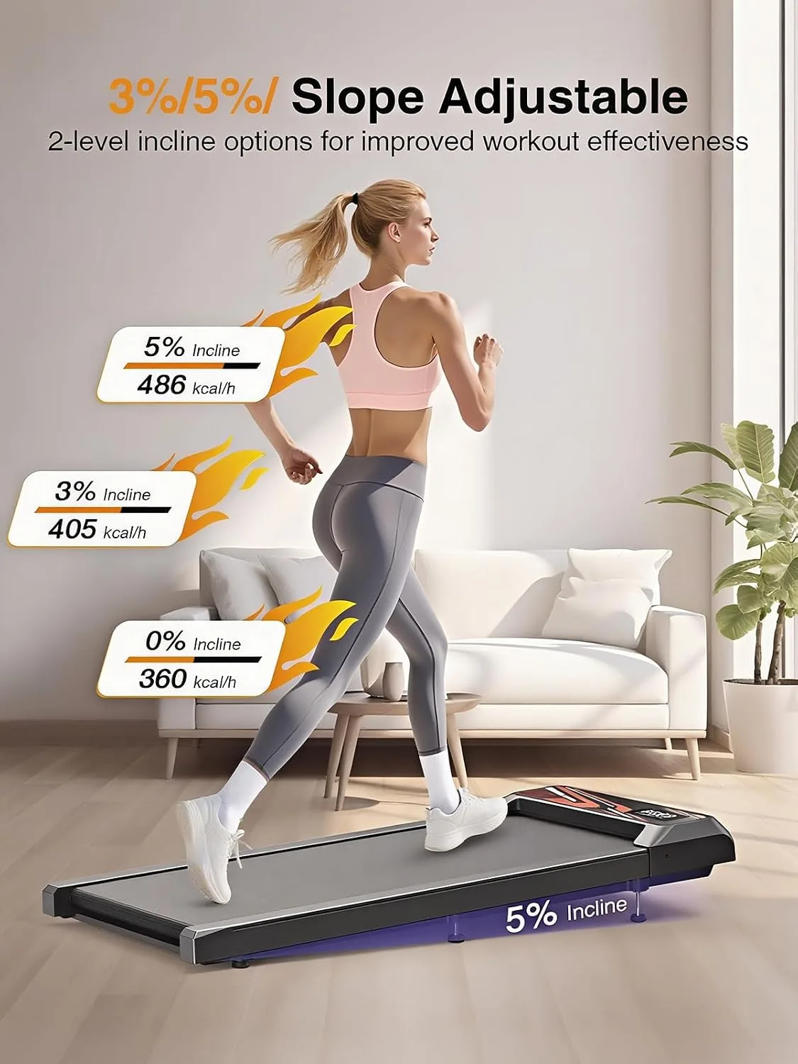RJOP 2.5HP Walking Mat with Incline Pad, Under Desk Treadmill for Home Gym