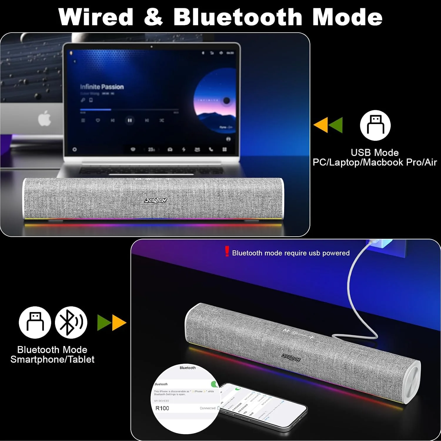 SOULION Bluetooth Computer Speakers for Desktop USB Plug & Play
