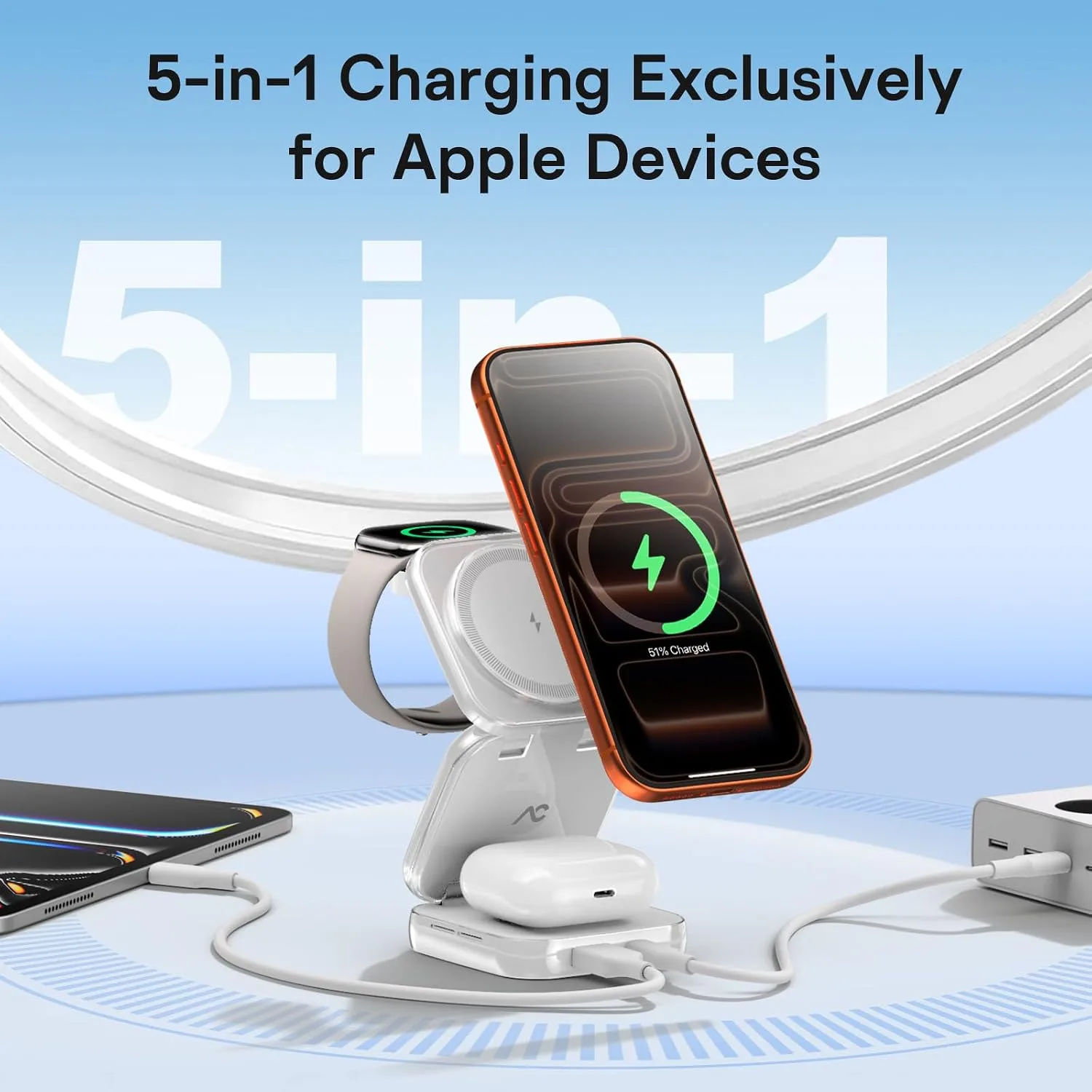 AC ISLAND 5-in-1 Wireless Charger for MagSafe，35W Travel Charging Station