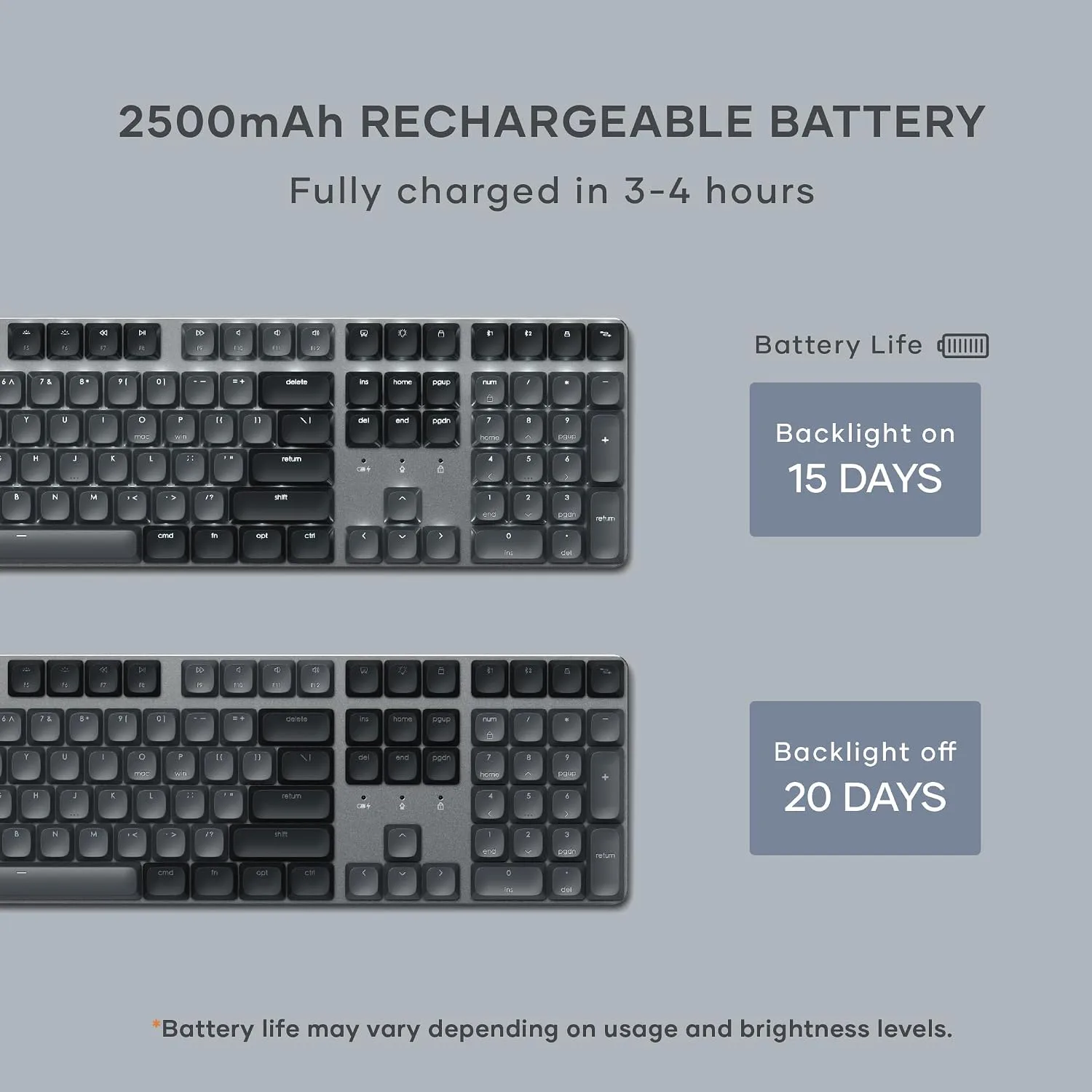 Satechi SM3 Mechanical Keyboard, White LED Backlit, Dark Gray/Gray
