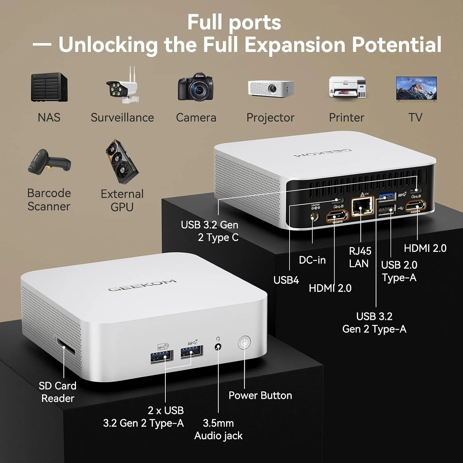 GEEKOM A7 Mini PC,Ryzen 5 7545U(Low-Power) 16GB DDR5 &500GB SSD(Expandable)