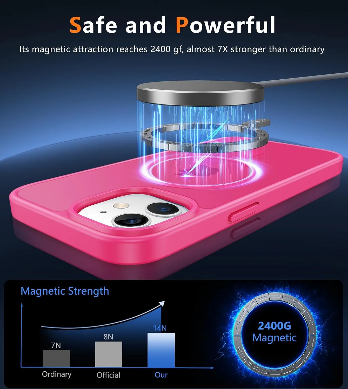 FNTCASE for iPhone 12 / iPhone 12 Pro Case Fit for MagSafe Hot Pink