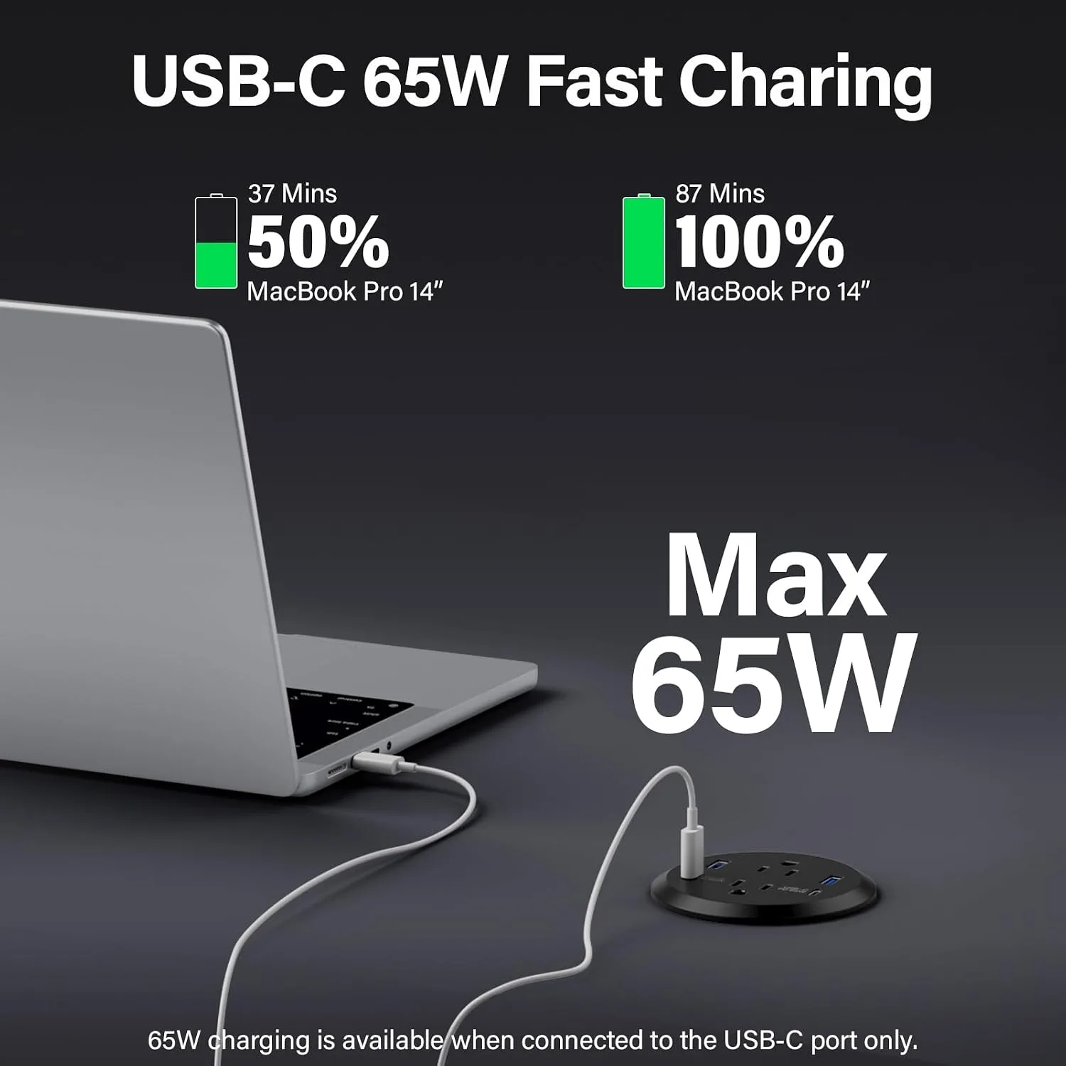 Recessed Power Grommet 65W USB-C,2 Outlets,Flush-Mount,Black
