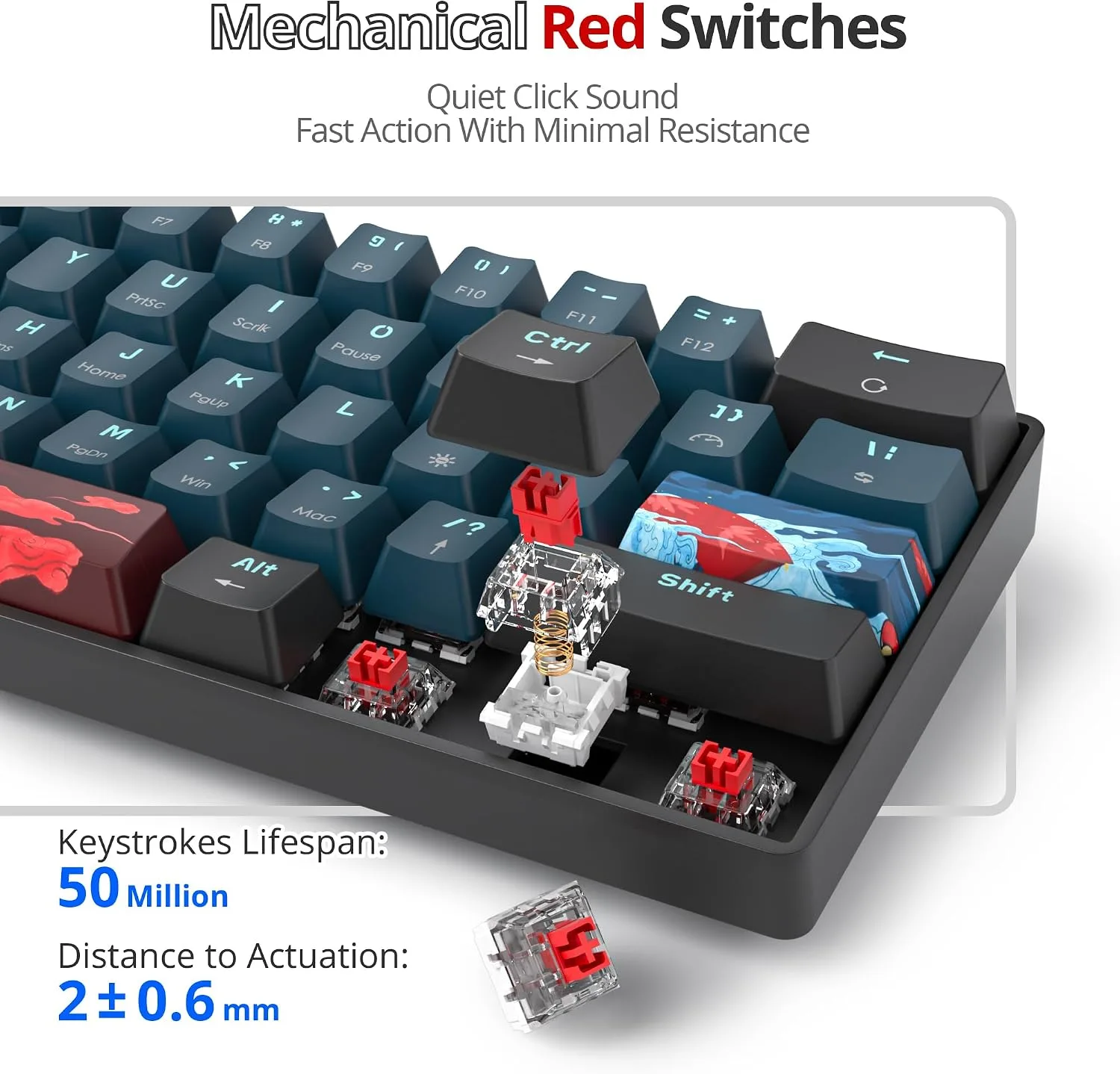 Owpkeenthy 60% Wired Mechanical Keyboard