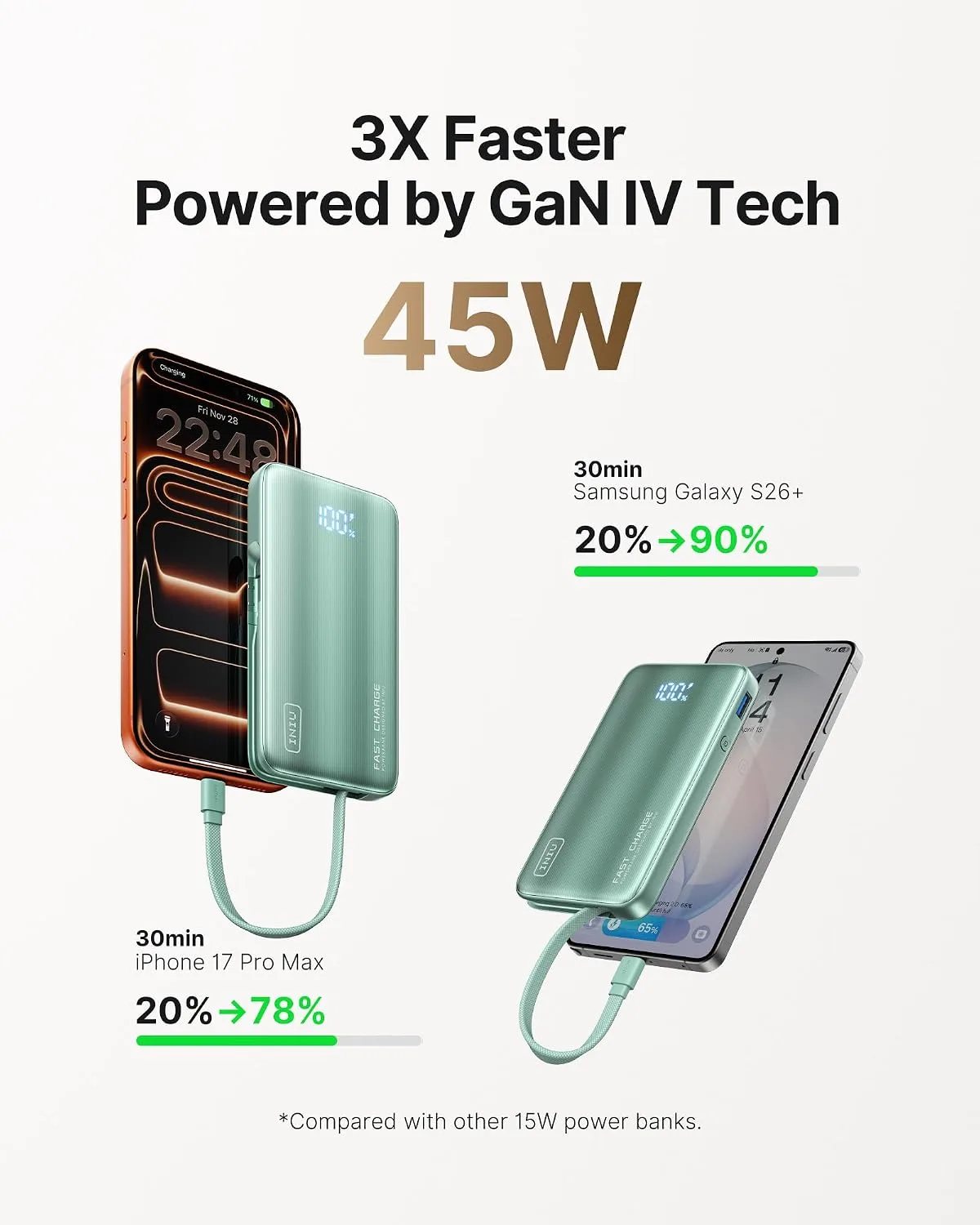 INIU 45W Fast Charging Portable Charger, 10000mAh with Built in Wall Plug