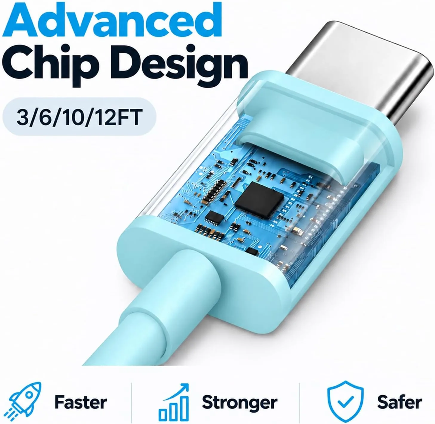 Super Fast Type C Charger for Samsung, 45W Dual Port USB C Charger