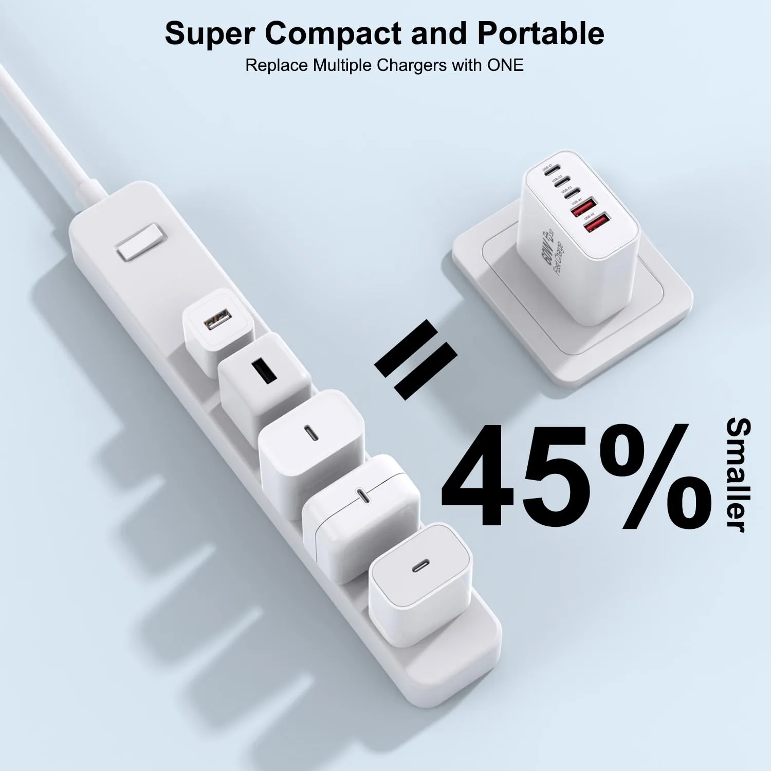 3 Pack Apple 17 Pro Max Charger Fast Charging,PD 60W 5 in 1 Multiport USB C Wall Charger Block Fast Charging, iPhone 16 Plug Cube Quick Charge for iPhone17 Air/16/16e/16 Pro/15Pro Max/14/13/12/11/iPad