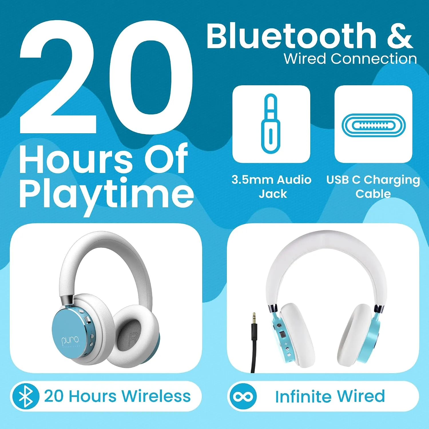 Puro Sound Labs - Kids Headphones, Volume-Limiting 85dB, BT2200 Plus, Teal