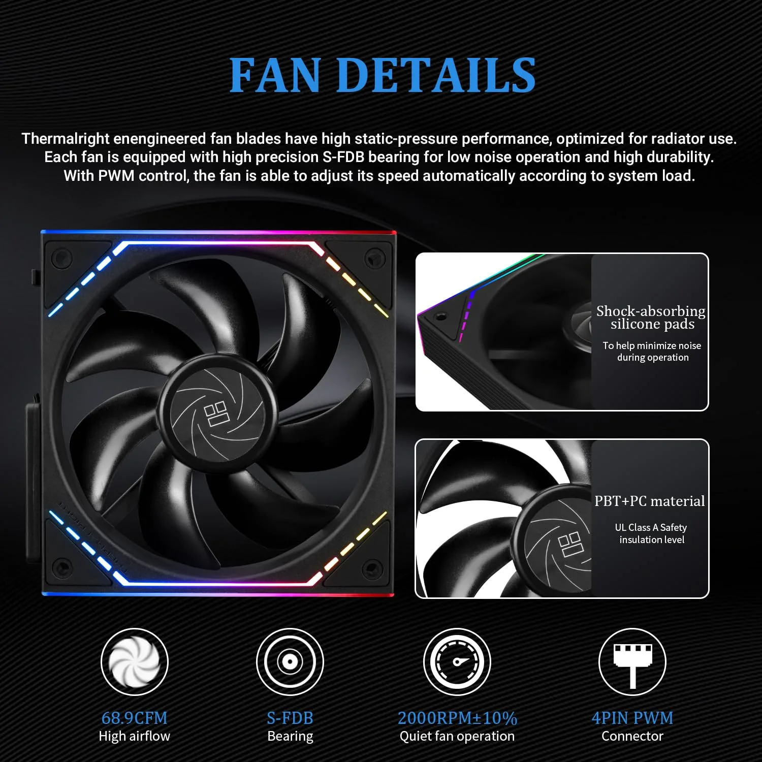 Thermalright Levita Vision 360 ARGB Black CPU Water Cooler, 6.67-in Magnetic Curved Screen with 2400x1080 Resolution, Building Block Splicing Fan-2000RPM, Compatible with AM4/AM5, Intel LGA1700/1851