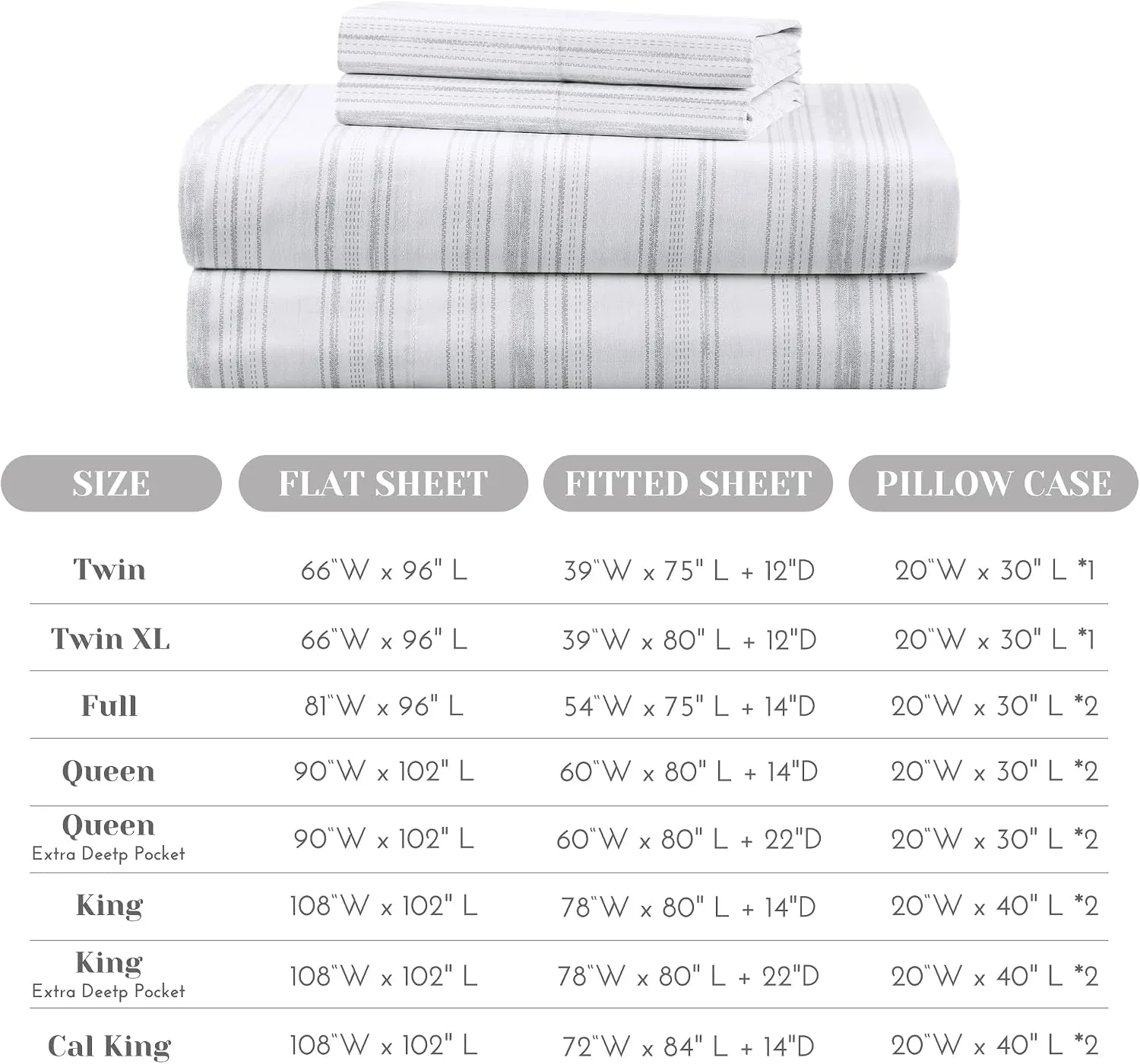 Comfort Spaces 100% Cotton Percale Sheets Queen Size 4 Pcs, Good Vibes Grey