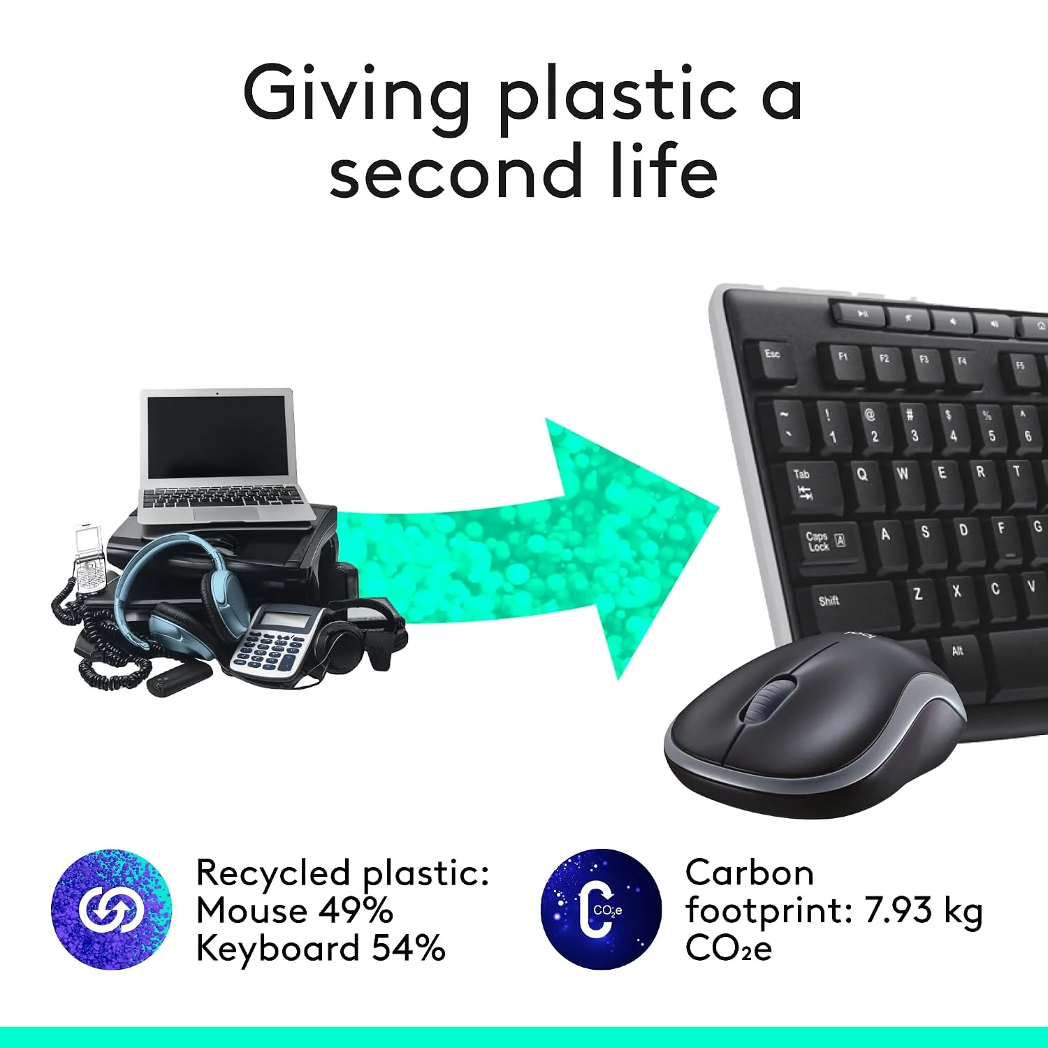 Logitech MK270 Full Size Wireless Keyboard and Mouse Combo - Black
