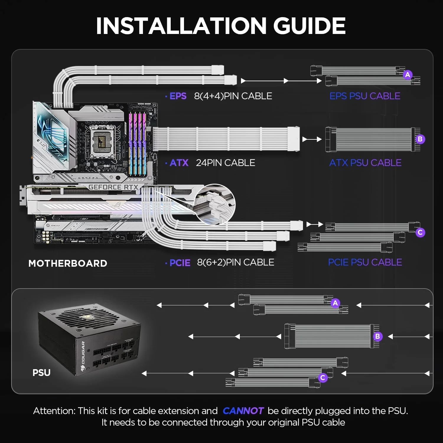 AsiaHorse Power Supply Sleeved Cable, 16 AWG PSU Extension Cable Kit of White Connector, 1x24Pin/2x4+4 EPS/3x6+2 PCI-E, 30cm Length with Combs-White