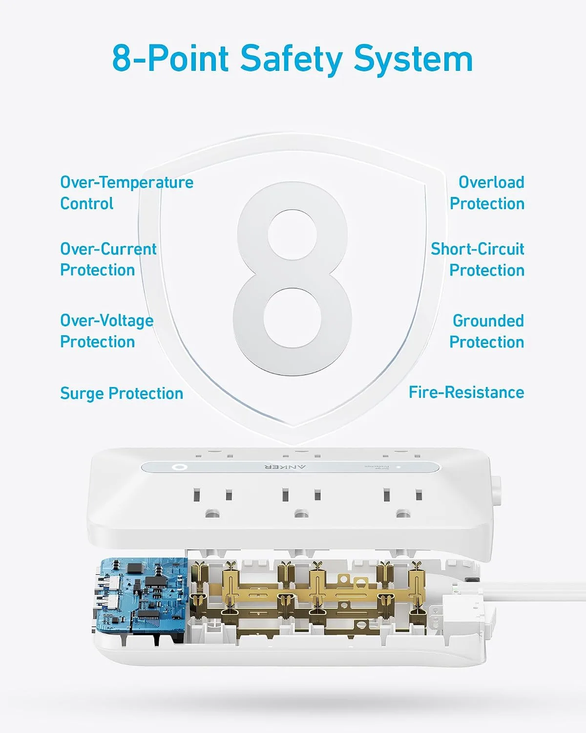 Anker Power Strip with 300J Surge Protector, 5ft Outlet Extender, 20W, 6AC