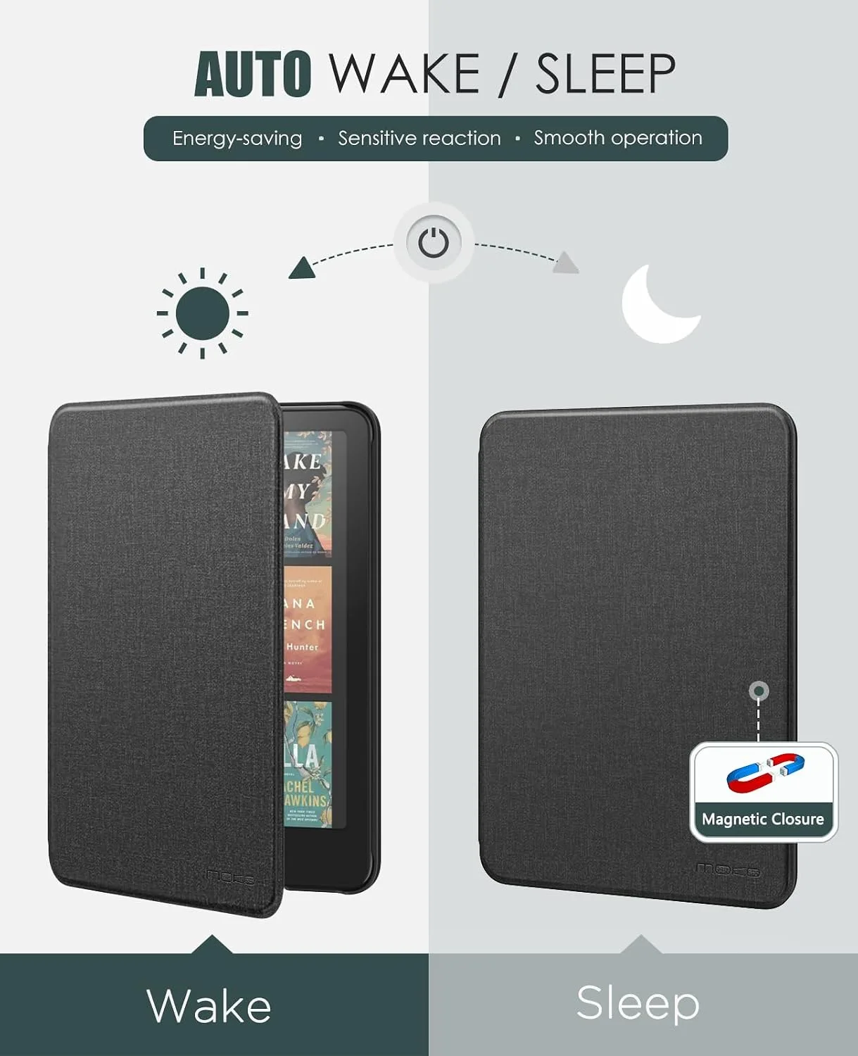 MoKo Case for 7" Kindle Paperwhite 12th Gen&Colorsoft 2024, Denim Black