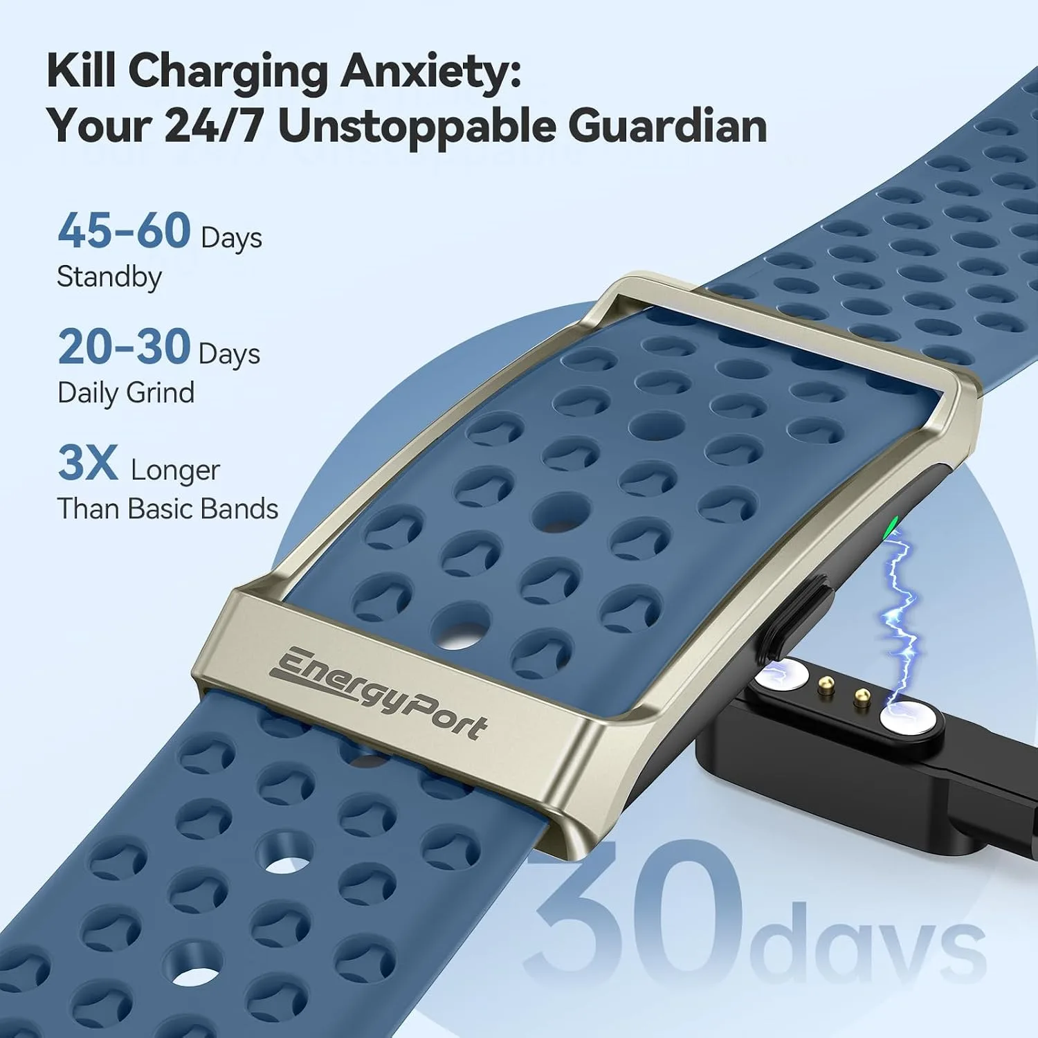 EnergyPort Fitness Tracker,Wearable Health Smart Bracelet Band with Blood Oxygen 170+ Sport Mode 60-Day Battery,Lifetime Membership,Activity Tracking Heart Rate Sleep Monitor for Android iOS,2 Bands