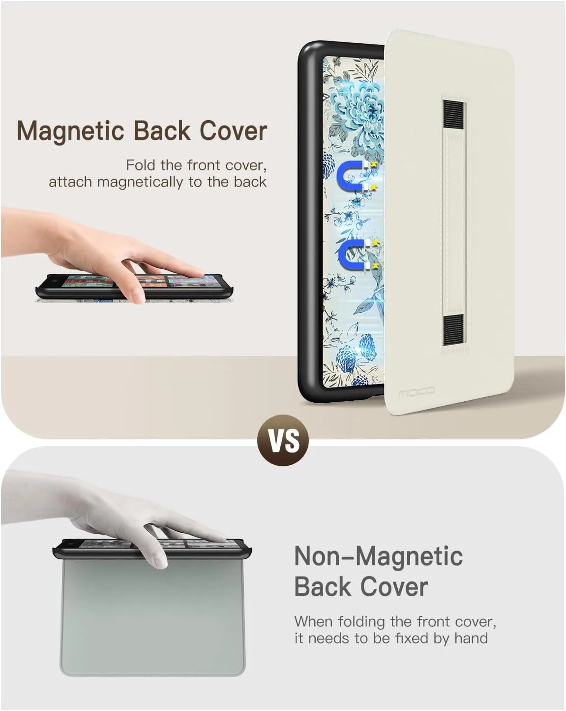 MoKo Case for 7" Kindle Paperwhite 12th Gen 2024, White Blue Floral