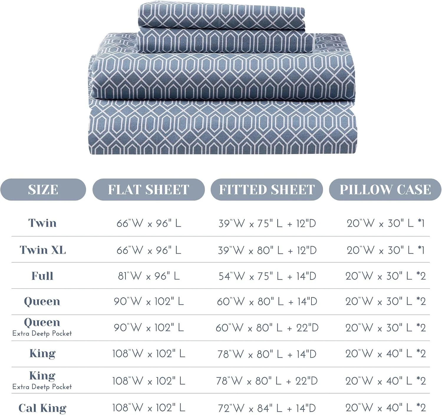 Comfort Spaces 100% Cotton Percale Sheets Queen Size 4 Piece, Diamond Blue