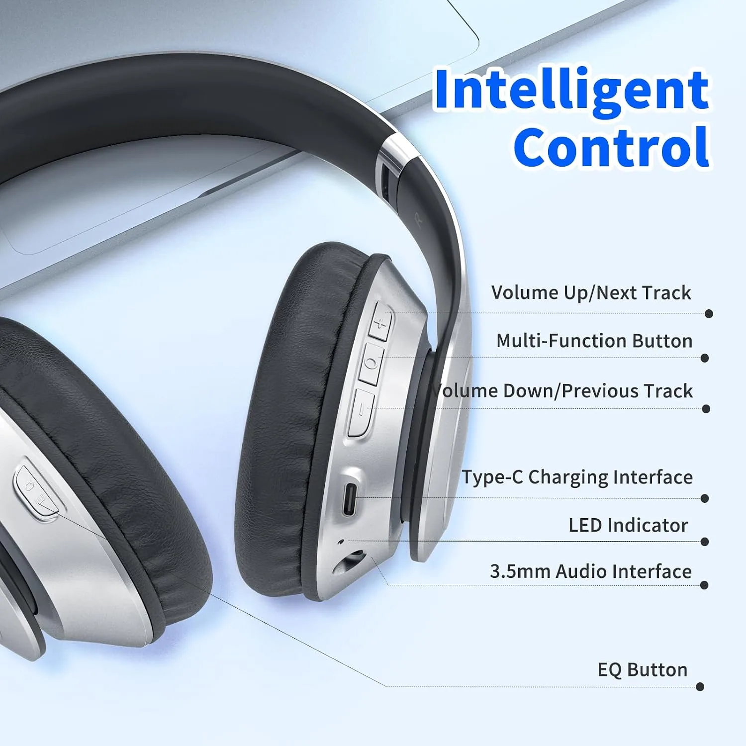 Uliptz Bluetooth Headphones Over Ear, Wireless HiFi Stereo Foldable Headset