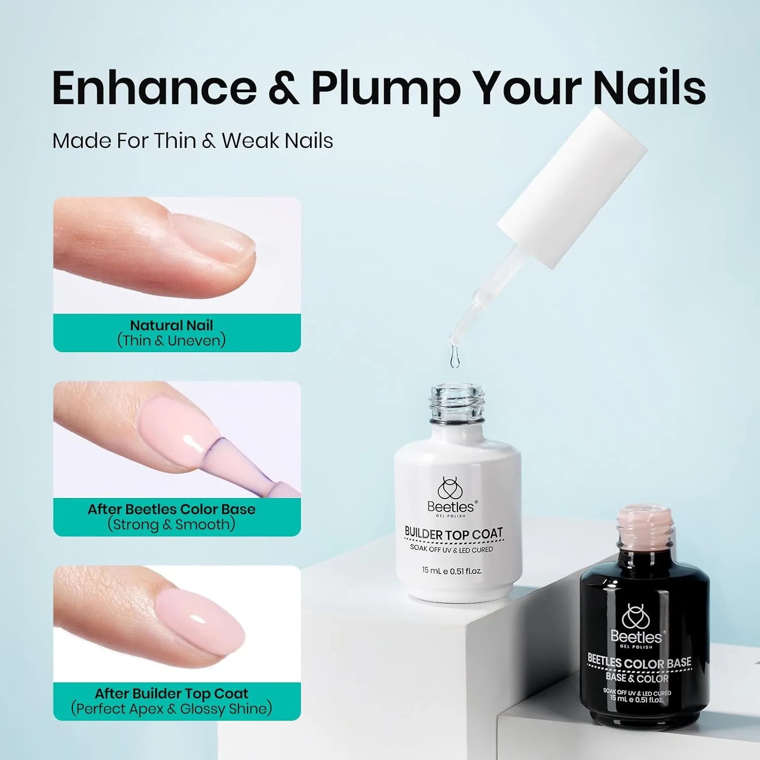 Beetles Rubber Base Gel and Builder Top Coat Gel Nail Polish Set 2Pcs 15ML