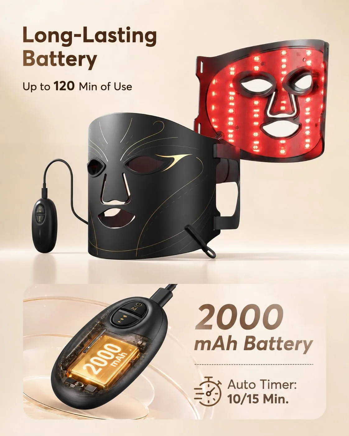 Red Light Therapy Mask for Face, 850nm NIR, Red & Blue LED Light
