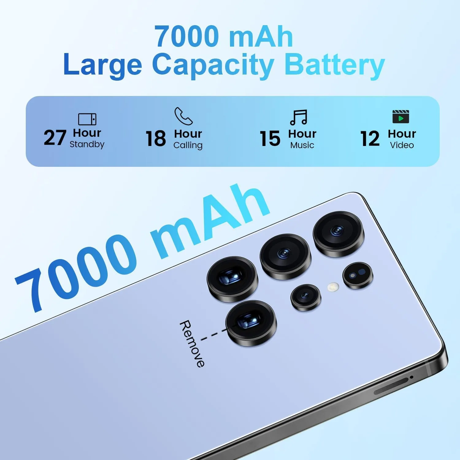 Huness S25 Ultra Unlocked Phone,Built in Pen The Phone,Cell Phone Battery 7000mAh 6.99" HD Screen,Android 14 16+512GB Smartphone,Dual SIM/5G/Face ID/Fingerprint Lock/GPS (Blue, 16+512)