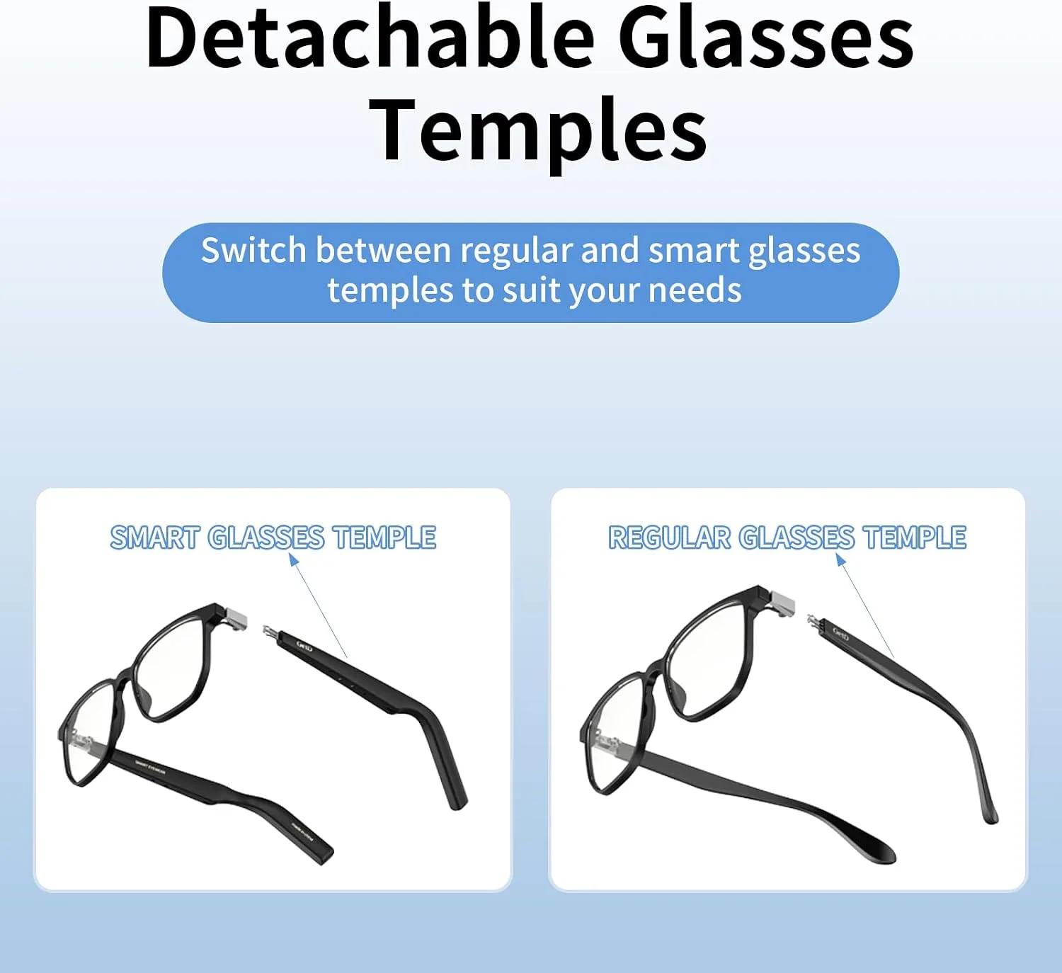 GetD AI Glasses, Smart Glasses Powered by ChatGPT, Real-Time AI Translation