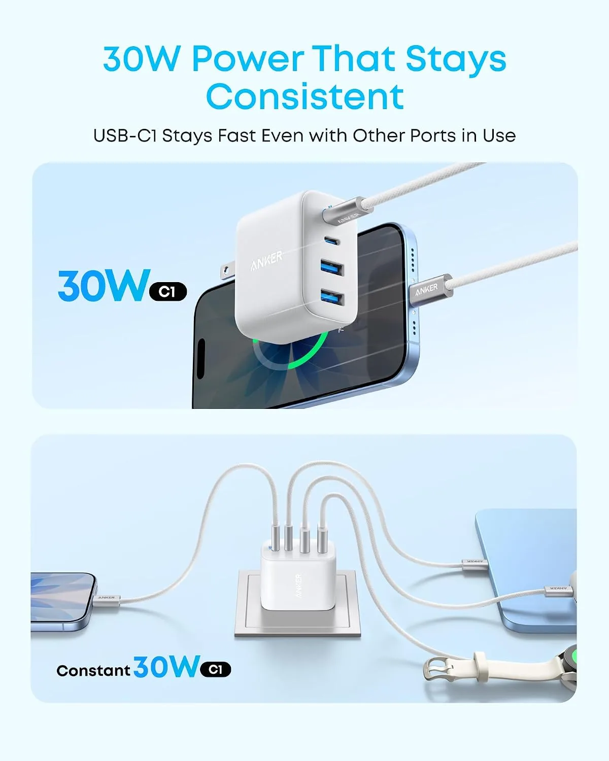 Anker Zolo USB C Charger Block, 50W Max Output Type C Charger Fast Charging