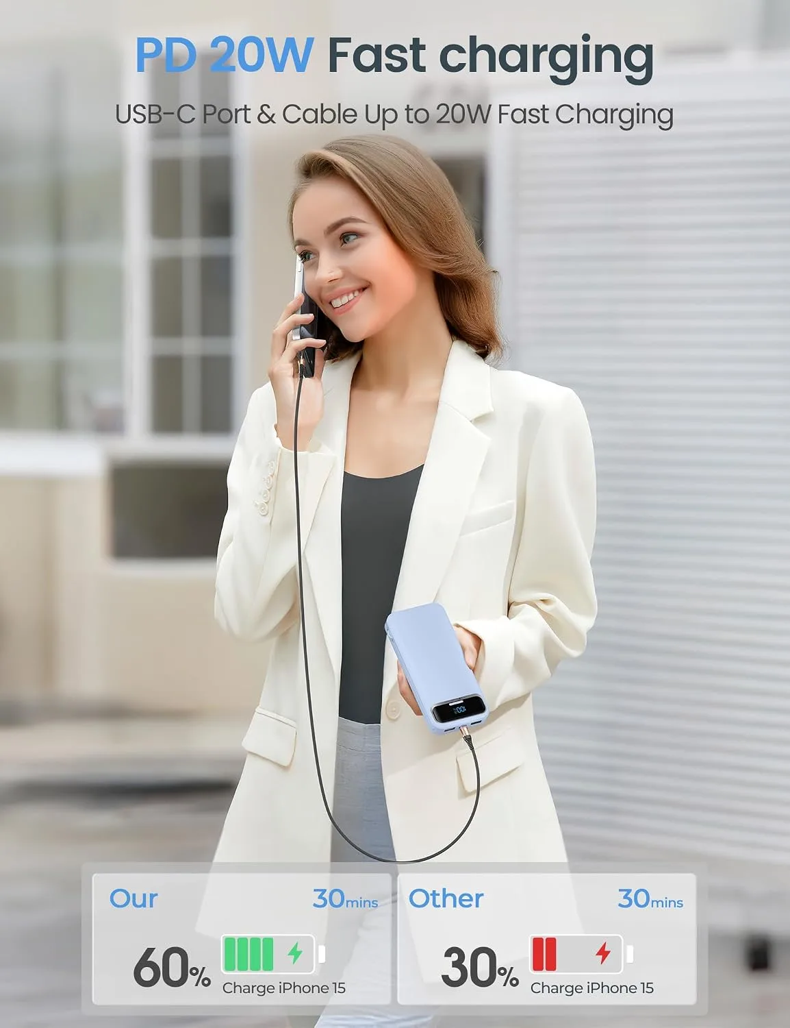 aonidi Portable Charger 12000mAh with Built-in Cables&AC Wall Plug, Blue