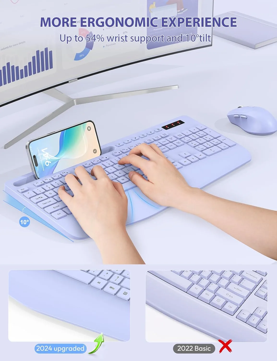 SABLUTE Wireless Keyboard and Mouse Combo, Full Size, Ergonomic Wrist Rest