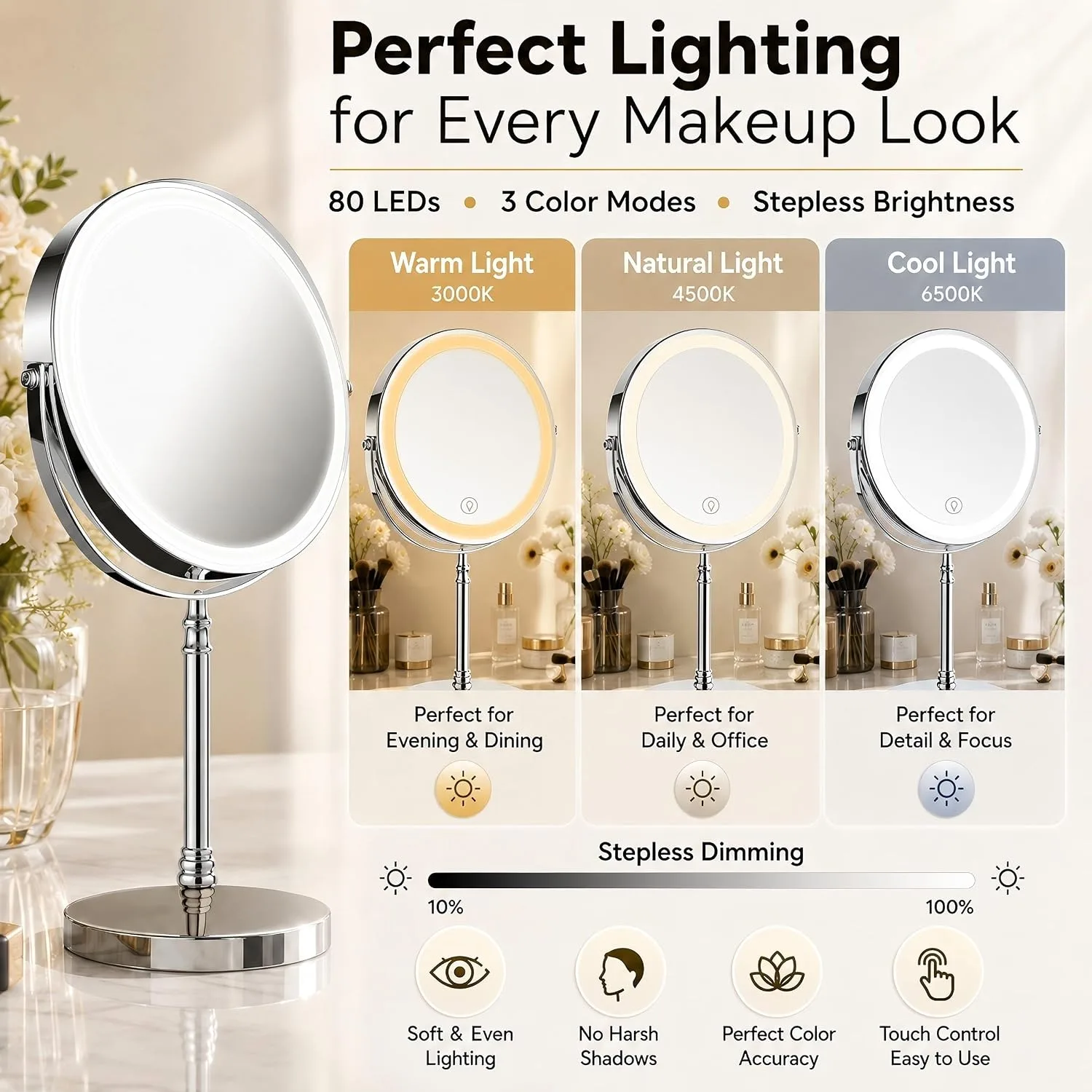 DEIOVWXS Makeup Mirror, Rechargeable Vanity Mirror with 3 Lights, 1X/10X