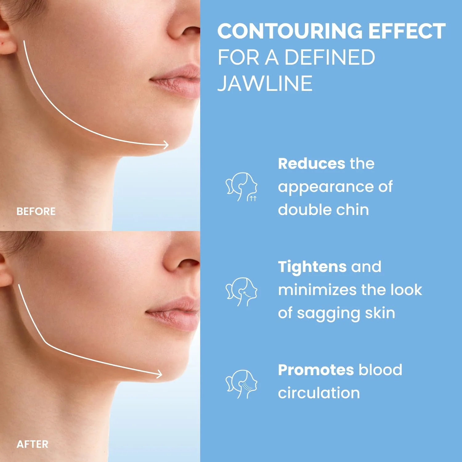 PLANTIFIQUE Chin Strap for Face Contouring - Reusable & Adjustable