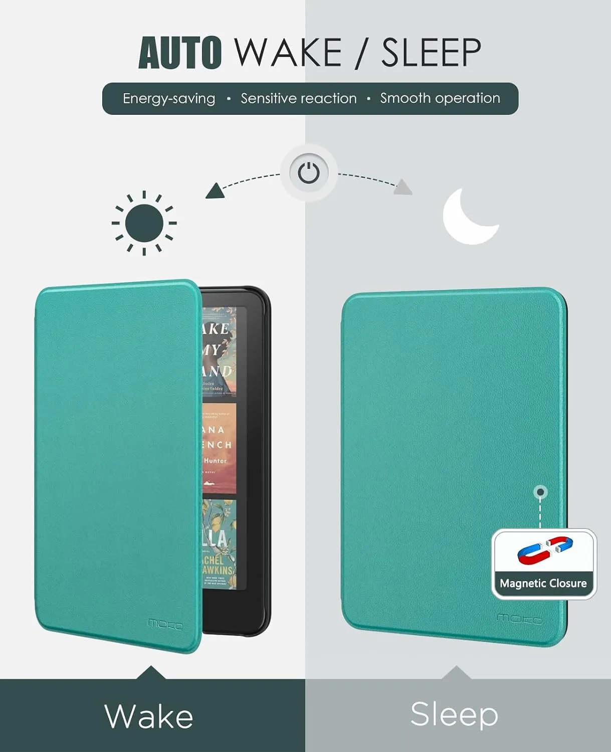 MoKo Case for 7" Kindle Paperwhite 12th Gen&Colorsoft 2024, Jade Green