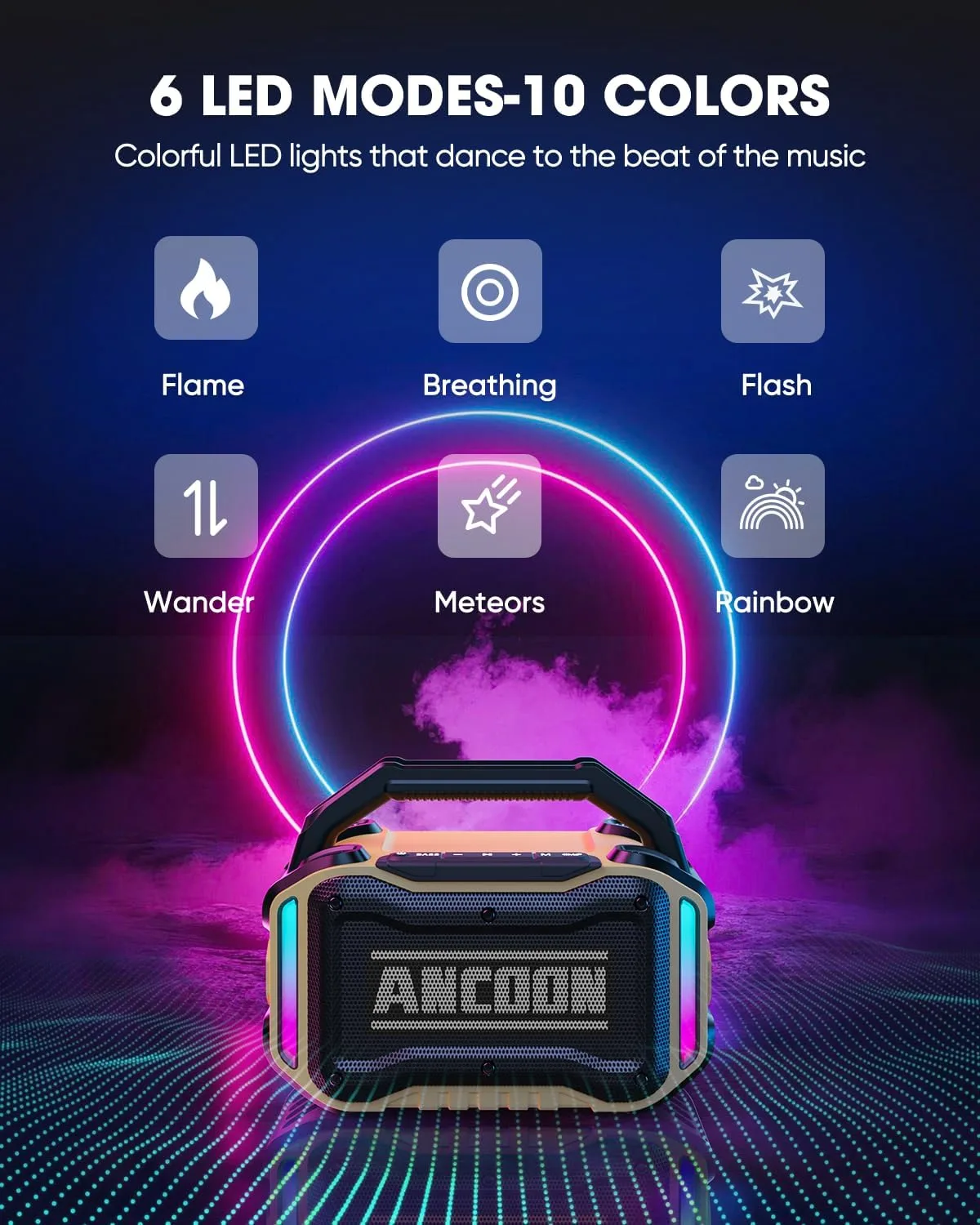 ANCOON Speakers Bluetooth Wireless: 80W(Peak) Loud Speaker with Bass, 20H Playtime, IPX6 Waterproof, Large Jobsite Speakers for Work, Outdoor, Workshop, Garage, Portable Speaker with TWS (Desert)