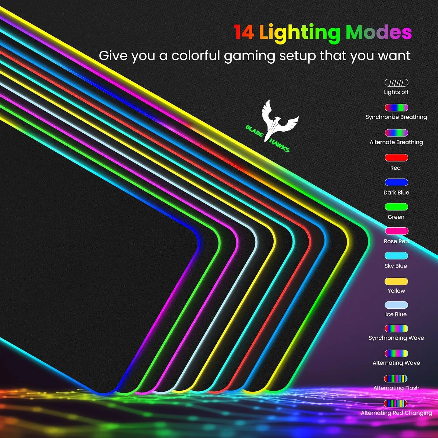 BladeHawks RGB Gaming Mouse Pad Extra Large Extended 31.5x12 Inch-Black