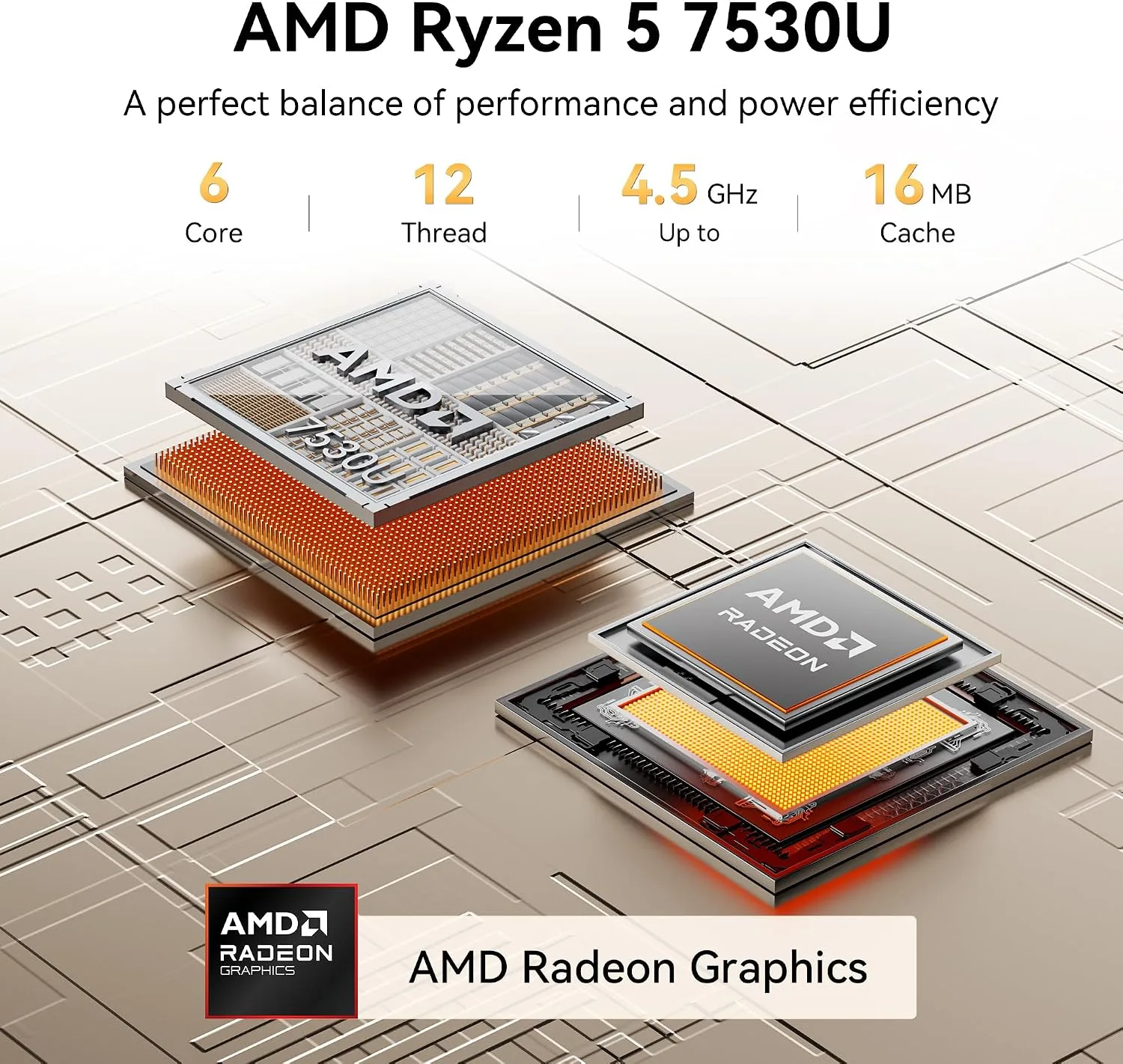 GEEKOM A5 Pro Premium Mini PC,AMD Ryzen5 7530U|16GB RAM(up to 96GB)+1TB SSD