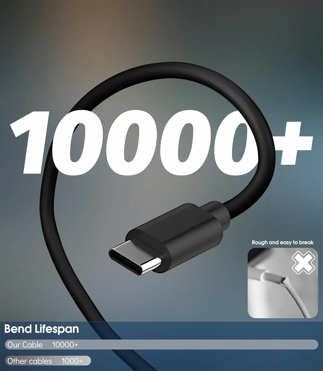 3 Packs USB-C Charging Cable Compatible with PLAUD Note Pro AI