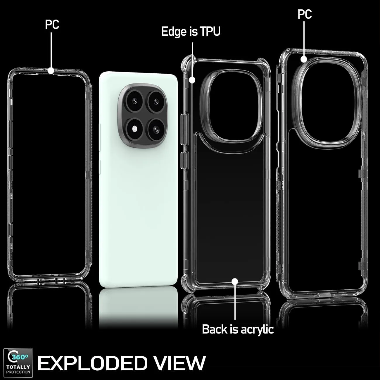 for Redmi Note 14 Pro Plus 5G Case/Redmi Note 14 Pro 4G Case with Tempered Glass Screen Protector, Crystal Clear Full Body 3 Layer Protective Phone Cover for Xiaomi Redmi Note 14 Pro+ 5G Clear