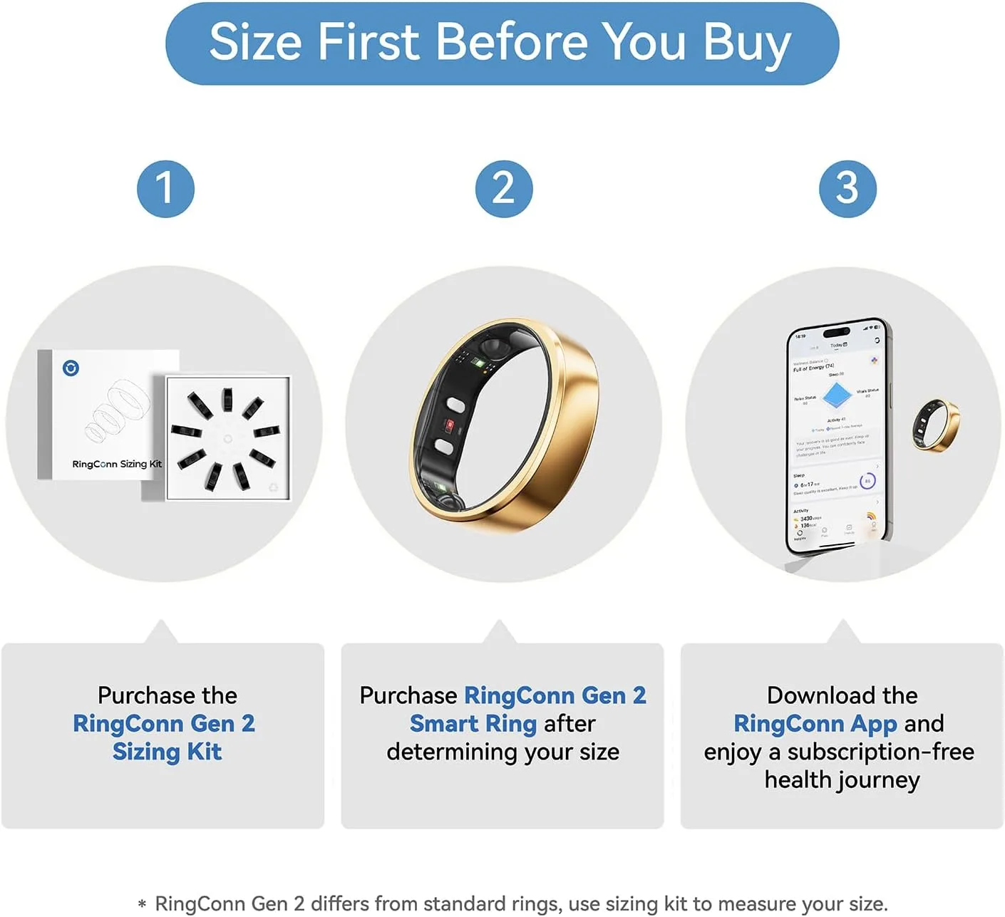 RingConn Gen 2 Smart Ring - Sleep Apnea Monitoring(Rose Gold, Size 10)