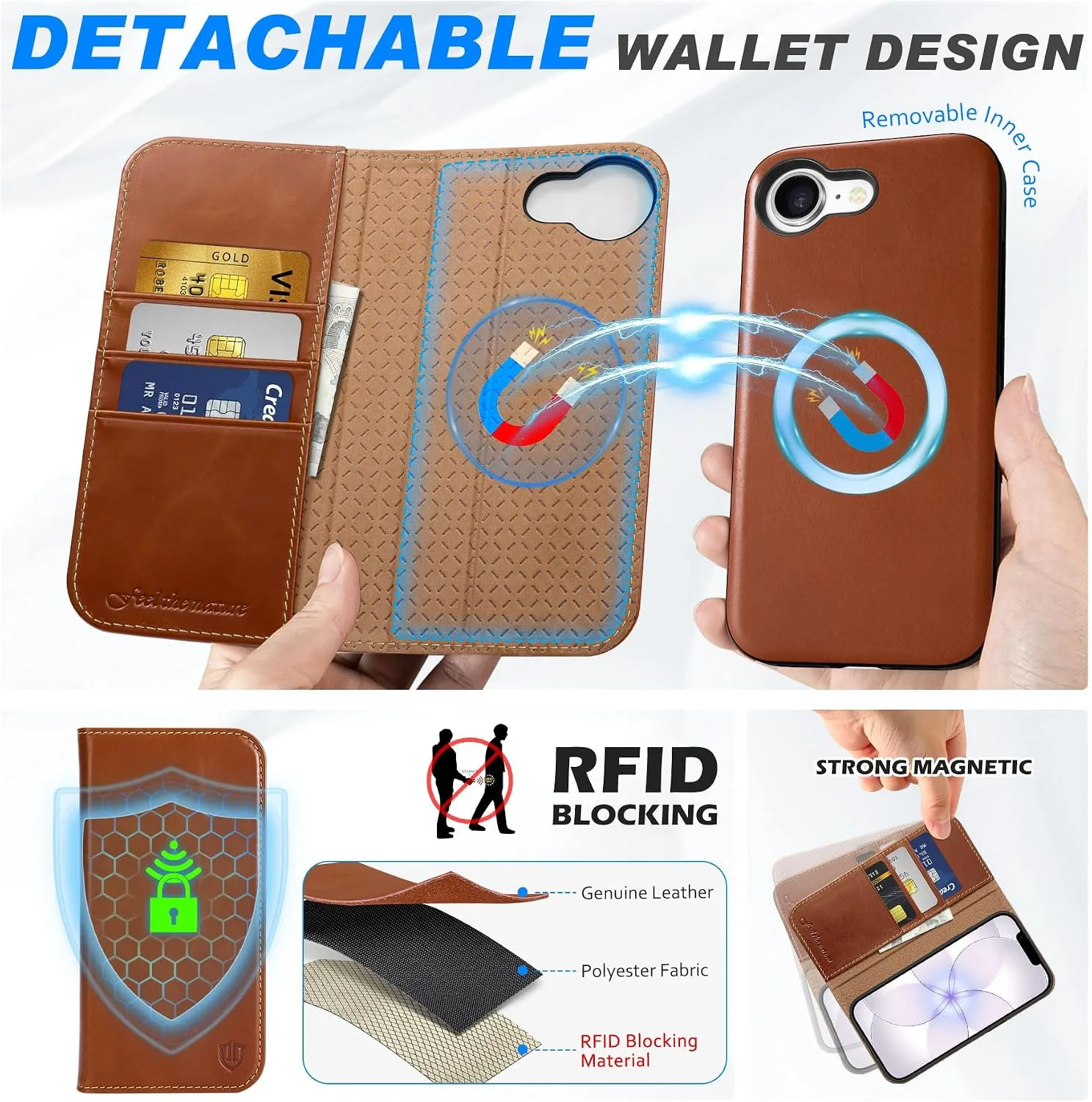 SHIELDON Detachable Leather Wallet Case for iPhone 17e 6.1", Retro Brown