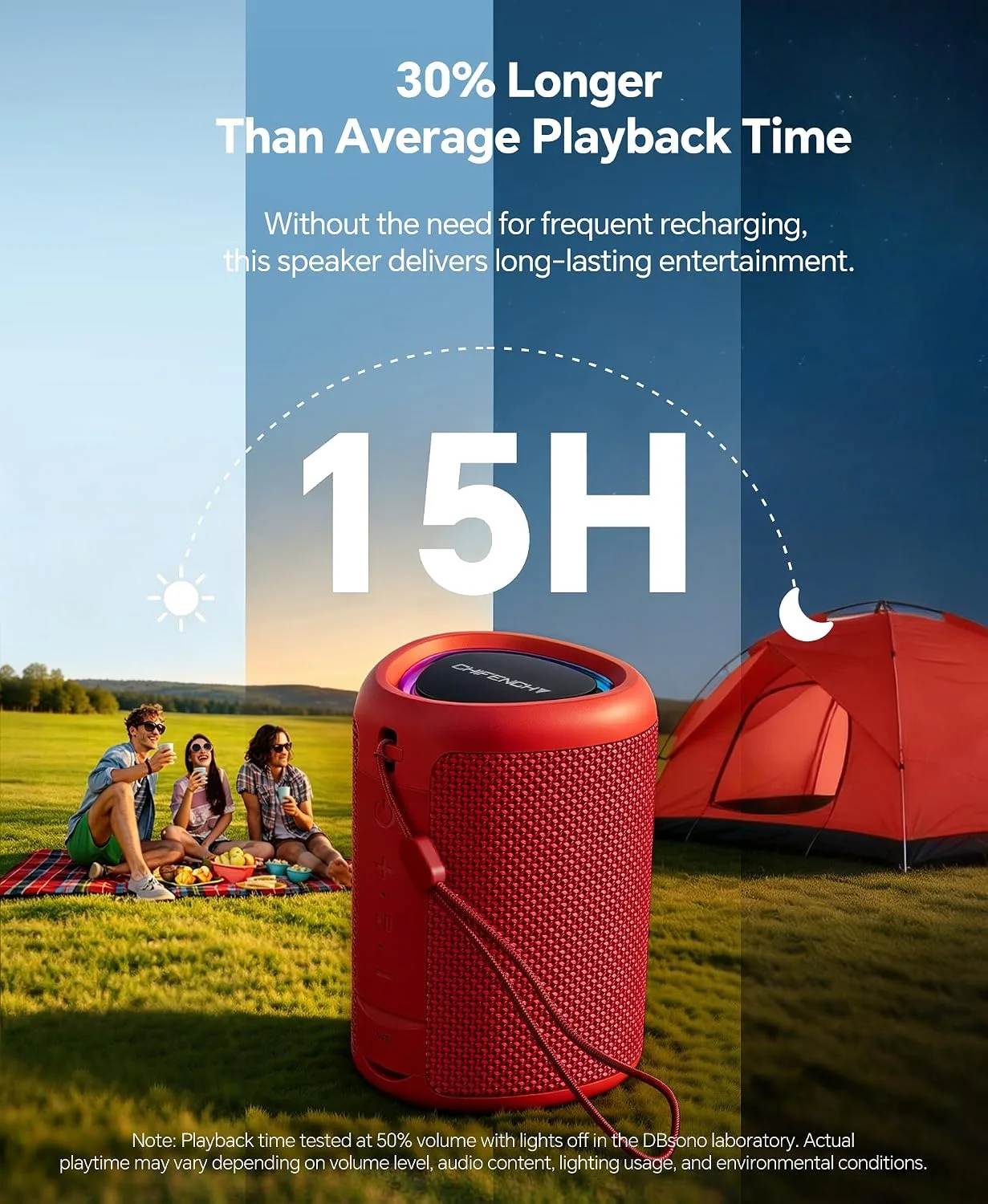 Portable Bluetooth Speaker Gift Ideas: Outdoor Travel Essentials Waterproof
