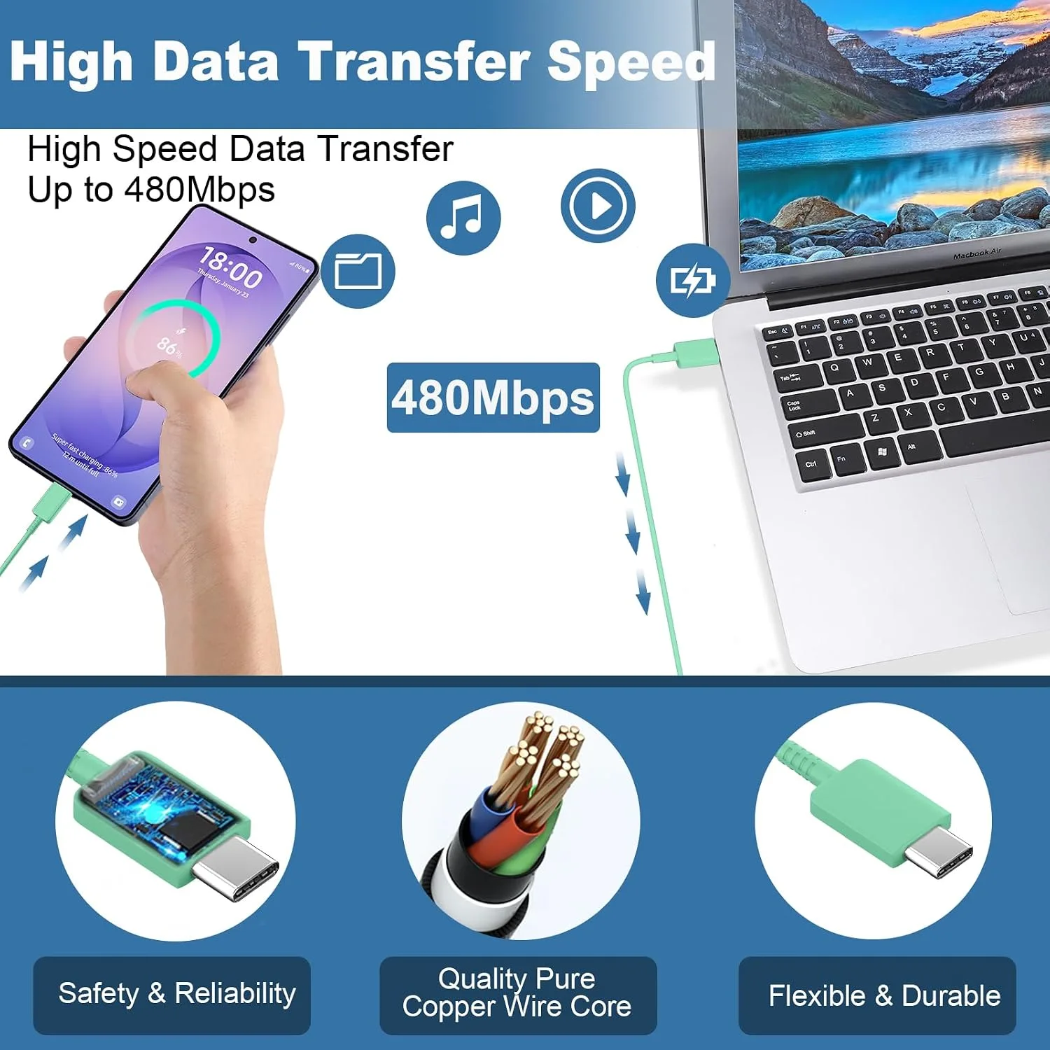 Super Fast Samsung Charger Type C 25W USB C Android Phone Charger Block