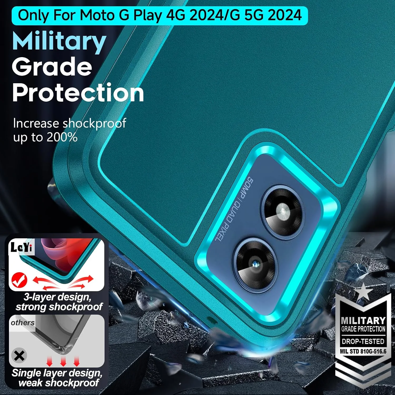 for Moto-G-5G-2024 Case: 𝗡𝗼𝘁 𝗣𝗹𝗮𝘆 𝟮𝟬𝟮𝟰, 3 in 1 Full Body, Teal