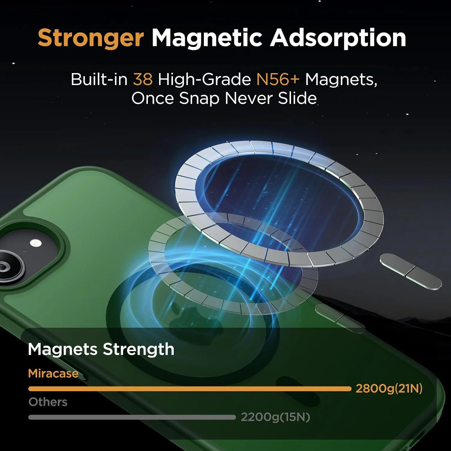 miracase for iPhone 16e case & iPhone 17e Case for MagSafe [with 2×9H+ Screen Protectors] TOP Military-Grade Protection Shockproof with Velvet Touch for iPhone 16e/17e Phone Case 6.1", Dark Green