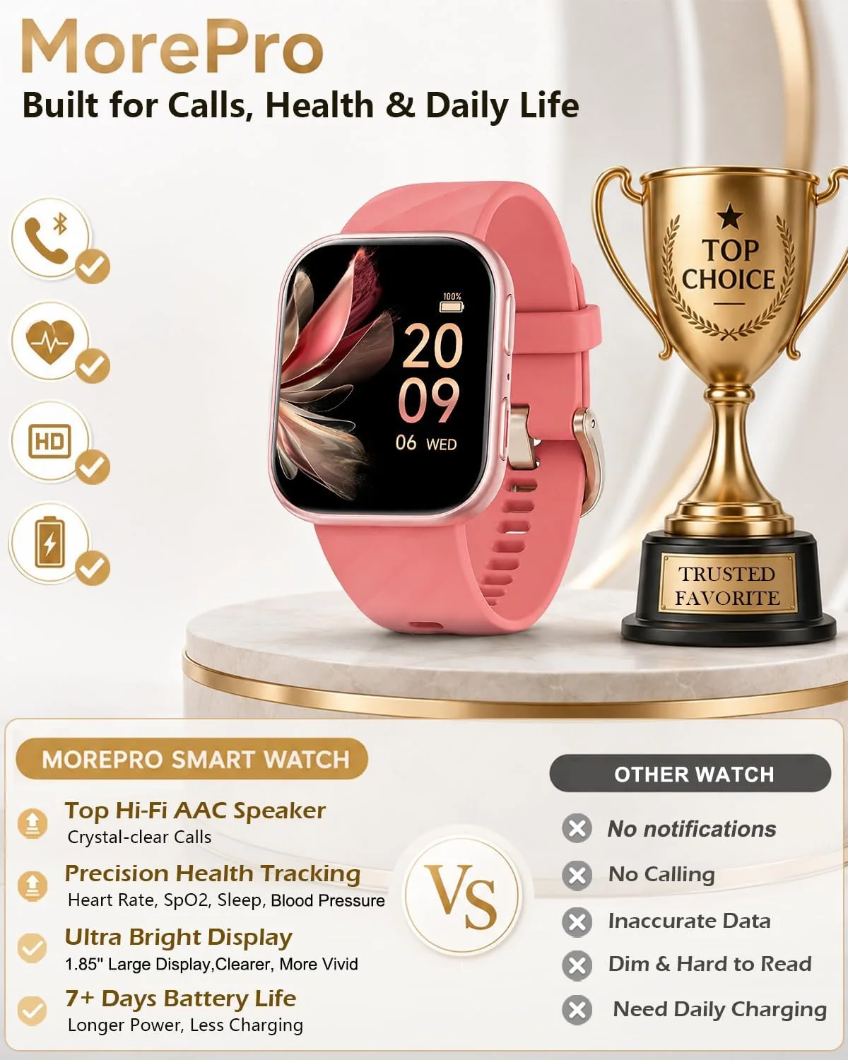 MorePro Health Fitness Tracker Smart Watch with 24/7 Heart Rate Monitor