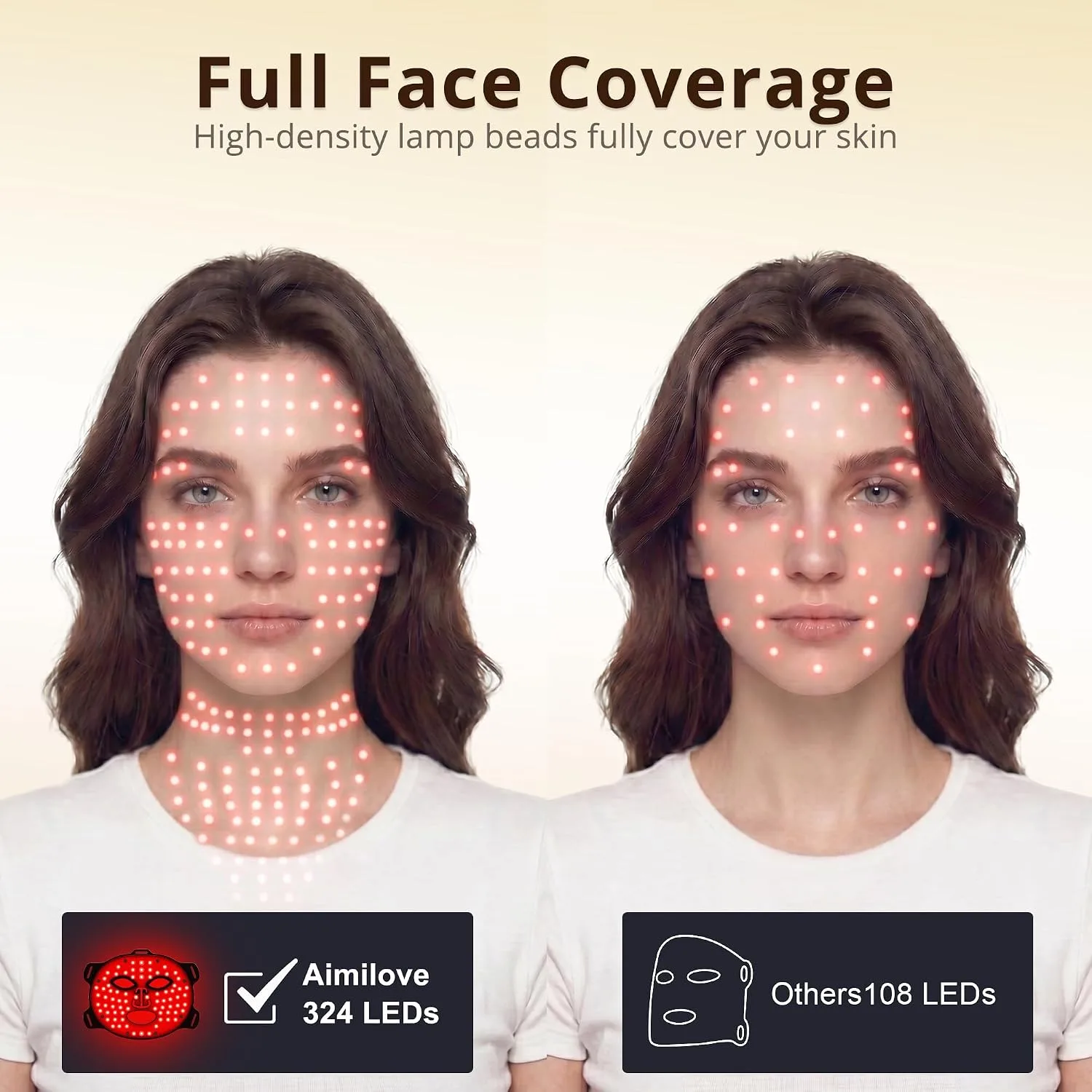 Red Light Therapy Mask for Face & Neck, 640 LEDs, 4 Modes