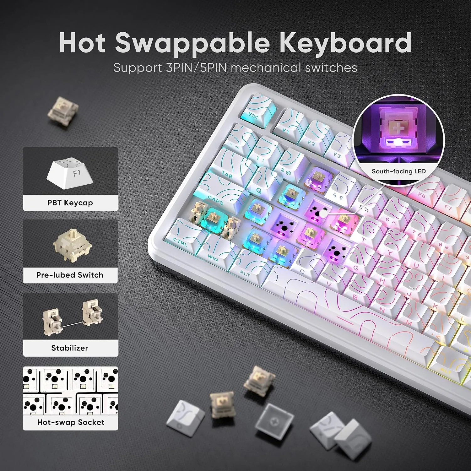 RedThunder K75 Wireless Mechanical Keyboard, CNC Knob, Tri-Mode BT5.0/2.4GHz/USB-C Hot Swappable Custom, Pre-lubed Linear Coconut Switches, Gasket Structure, RGB Gaming Keyboard, White Contour Lines