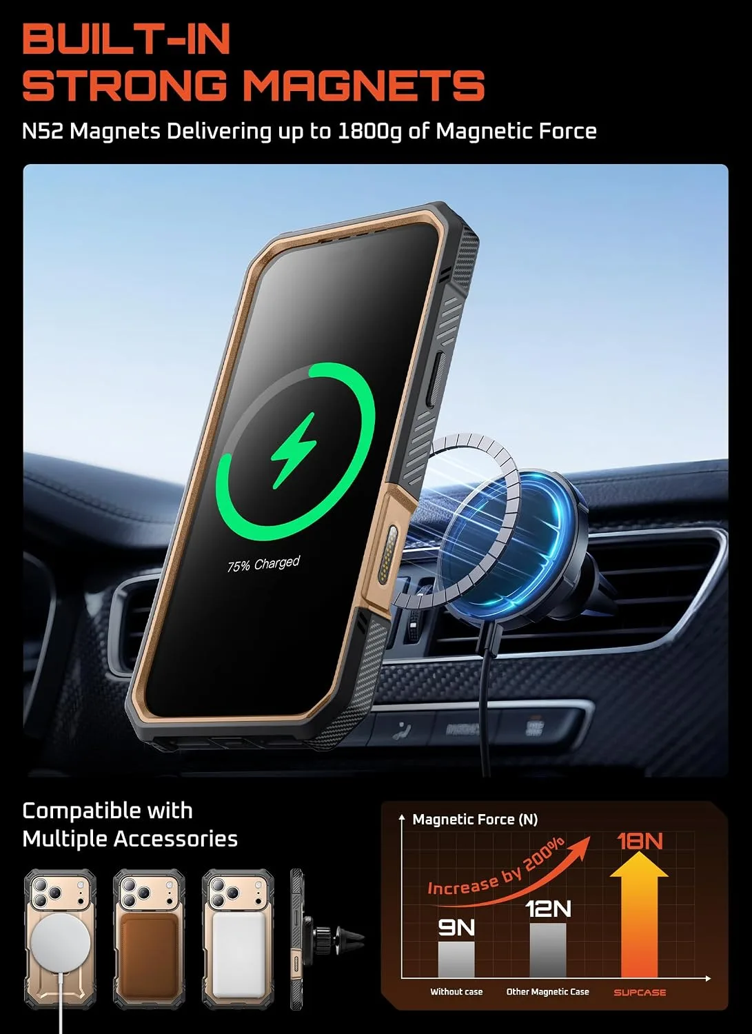 SUPCASE for iPhone 18 Pro Case/iPhone 17 Pro Case, Glass Protector, Desert